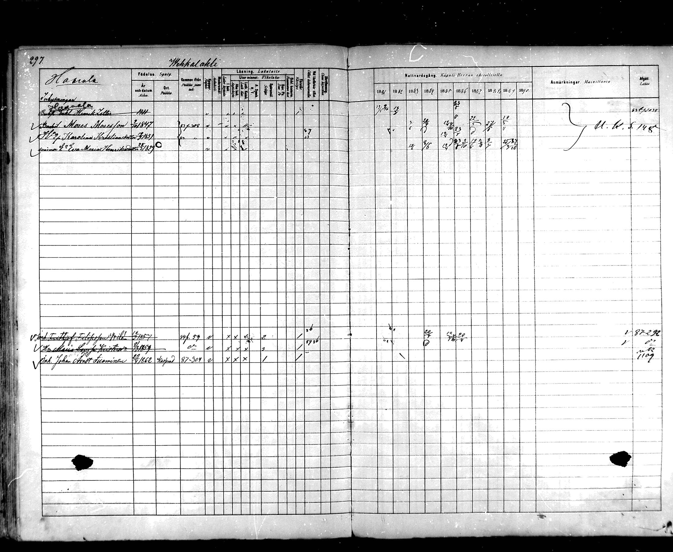 [ ../kirjat/Kirkonkirjat/hartola/rippikirja_1881-1890_mko89-122/kuvat/278.jpg ]
