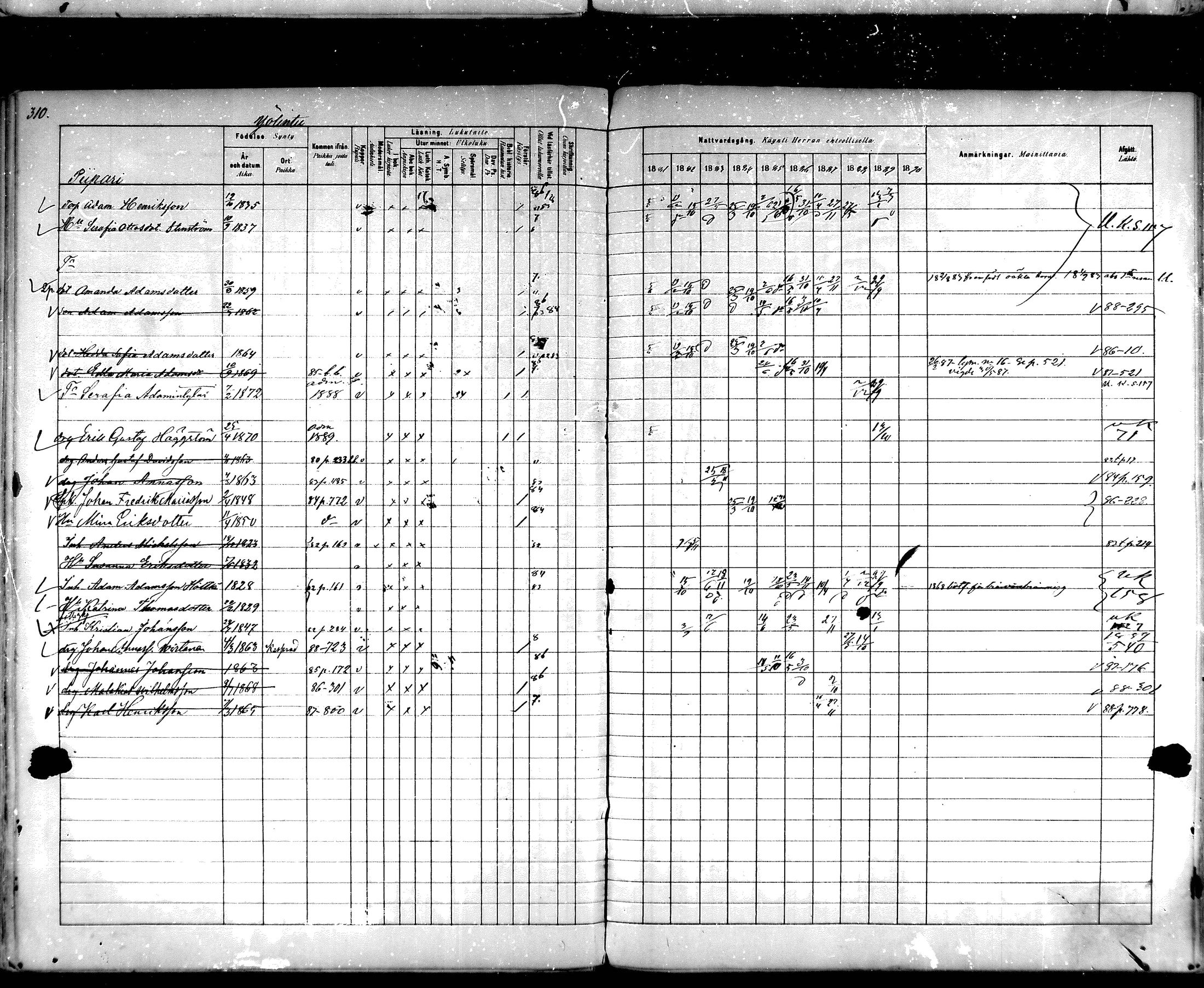 [ ../kirjat/Kirkonkirjat/hartola/rippikirja_1881-1890_mko89-122/kuvat/291.jpg ]