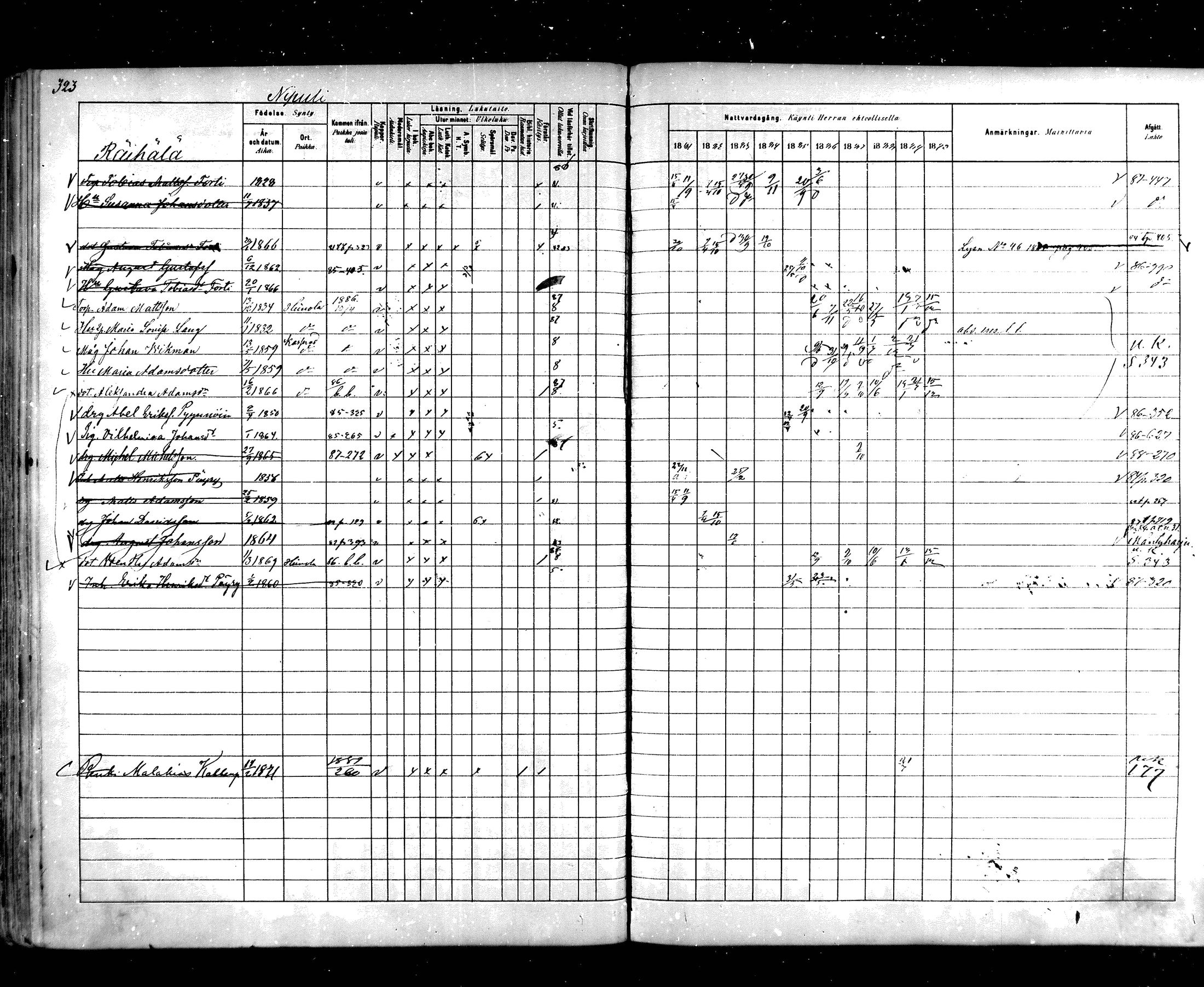 [ ../kirjat/Kirkonkirjat/hartola/rippikirja_1881-1890_mko89-122/kuvat/303.jpg ]