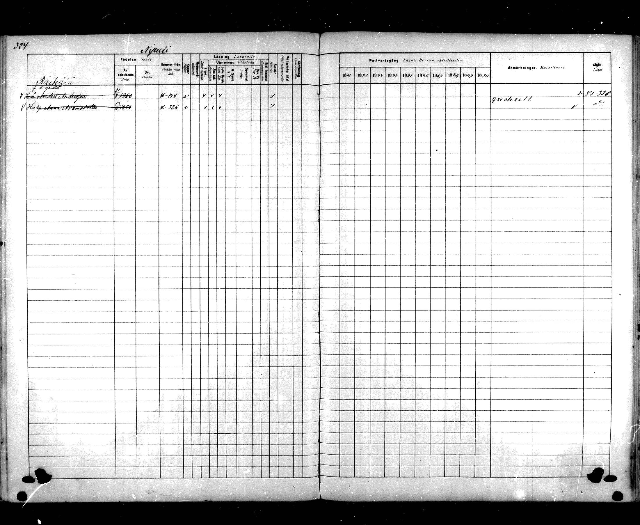 [ ../kirjat/Kirkonkirjat/hartola/rippikirja_1881-1890_mko89-122/kuvat/304.jpg ]