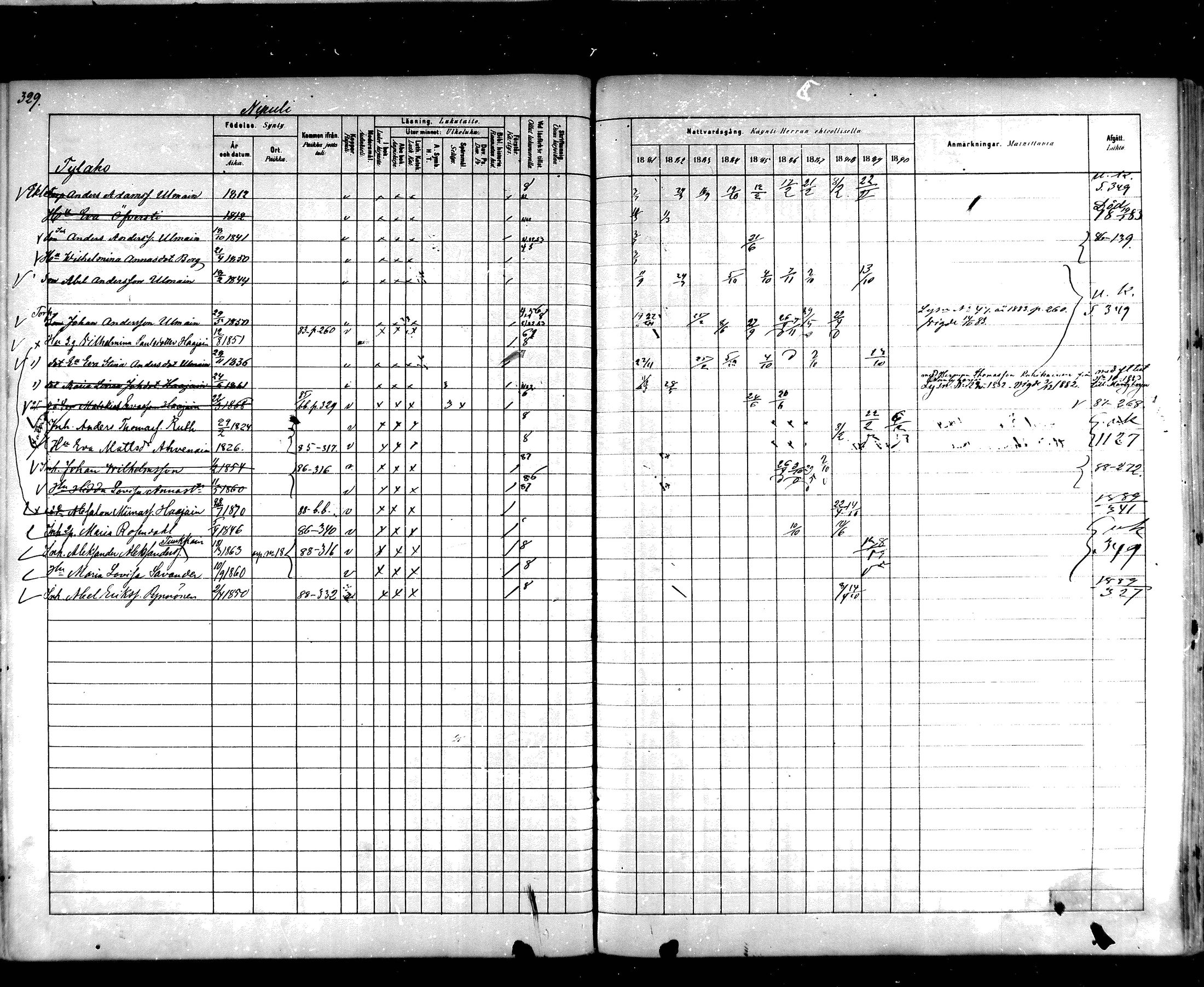[ ../kirjat/Kirkonkirjat/hartola/rippikirja_1881-1890_mko89-122/kuvat/309.jpg ]