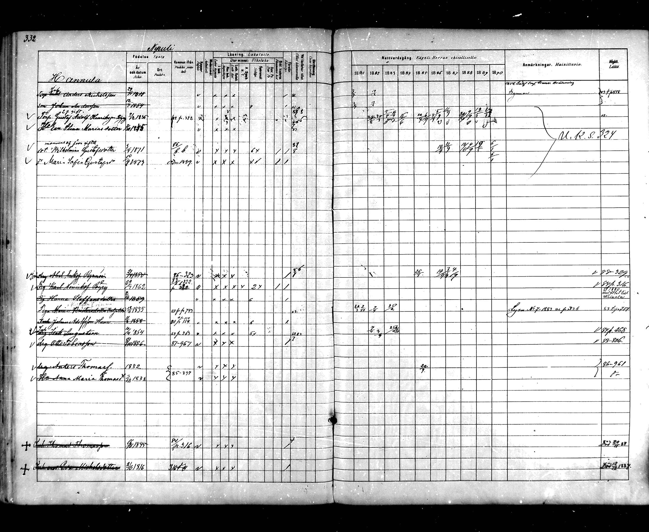 [ ../kirjat/Kirkonkirjat/hartola/rippikirja_1881-1890_mko89-122/kuvat/312.jpg ]
