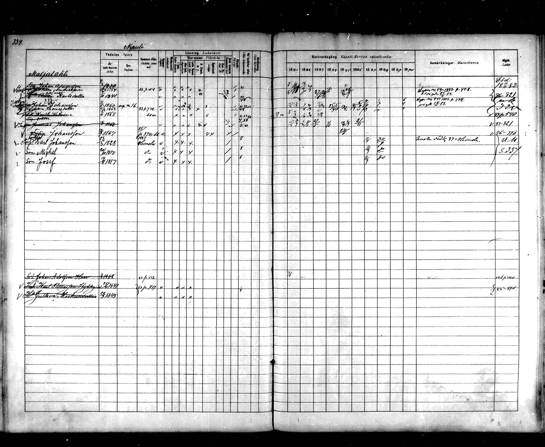 [ ../kirjat/Kirkonkirjat/hartola/rippikirja_1881-1890_mko89-122/kuvat/314.jpg ]