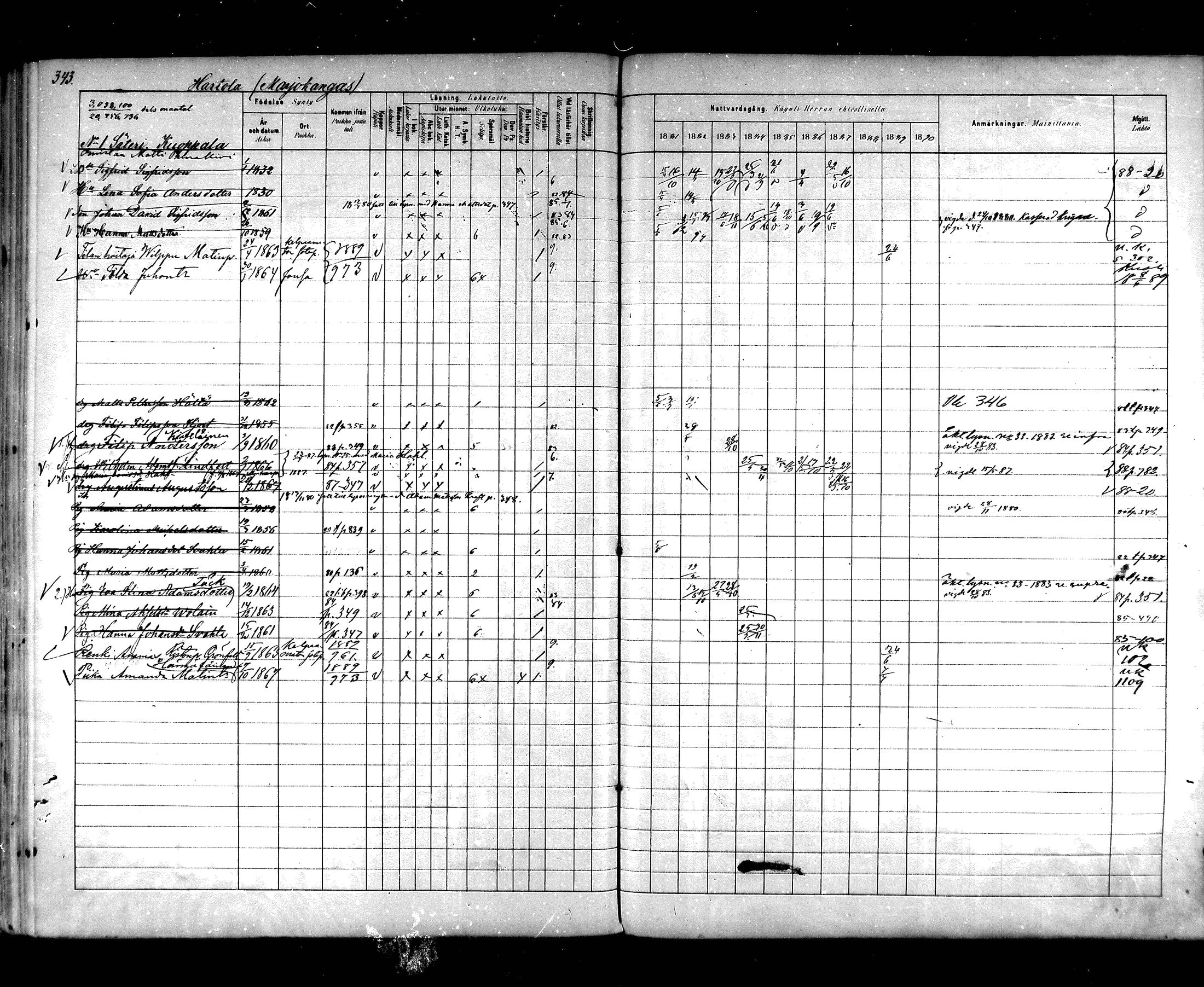 [ ../kirjat/Kirkonkirjat/hartola/rippikirja_1881-1890_mko89-122/kuvat/323.jpg ]