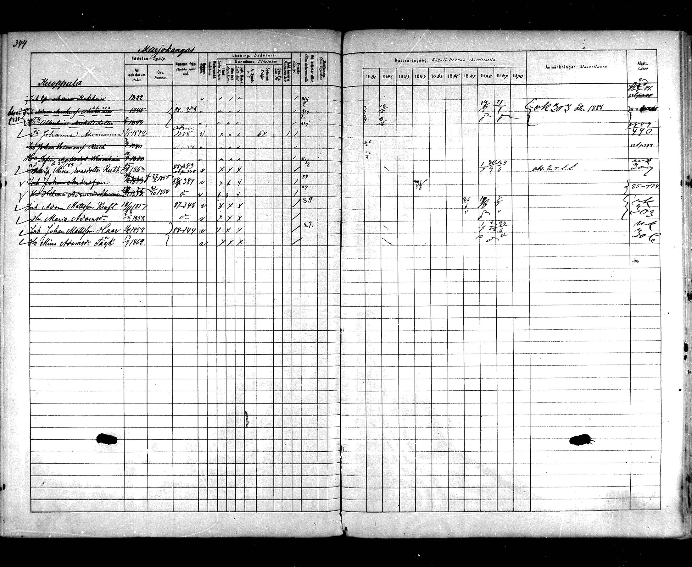 [ ../kirjat/Kirkonkirjat/hartola/rippikirja_1881-1890_mko89-122/kuvat/324.jpg ]