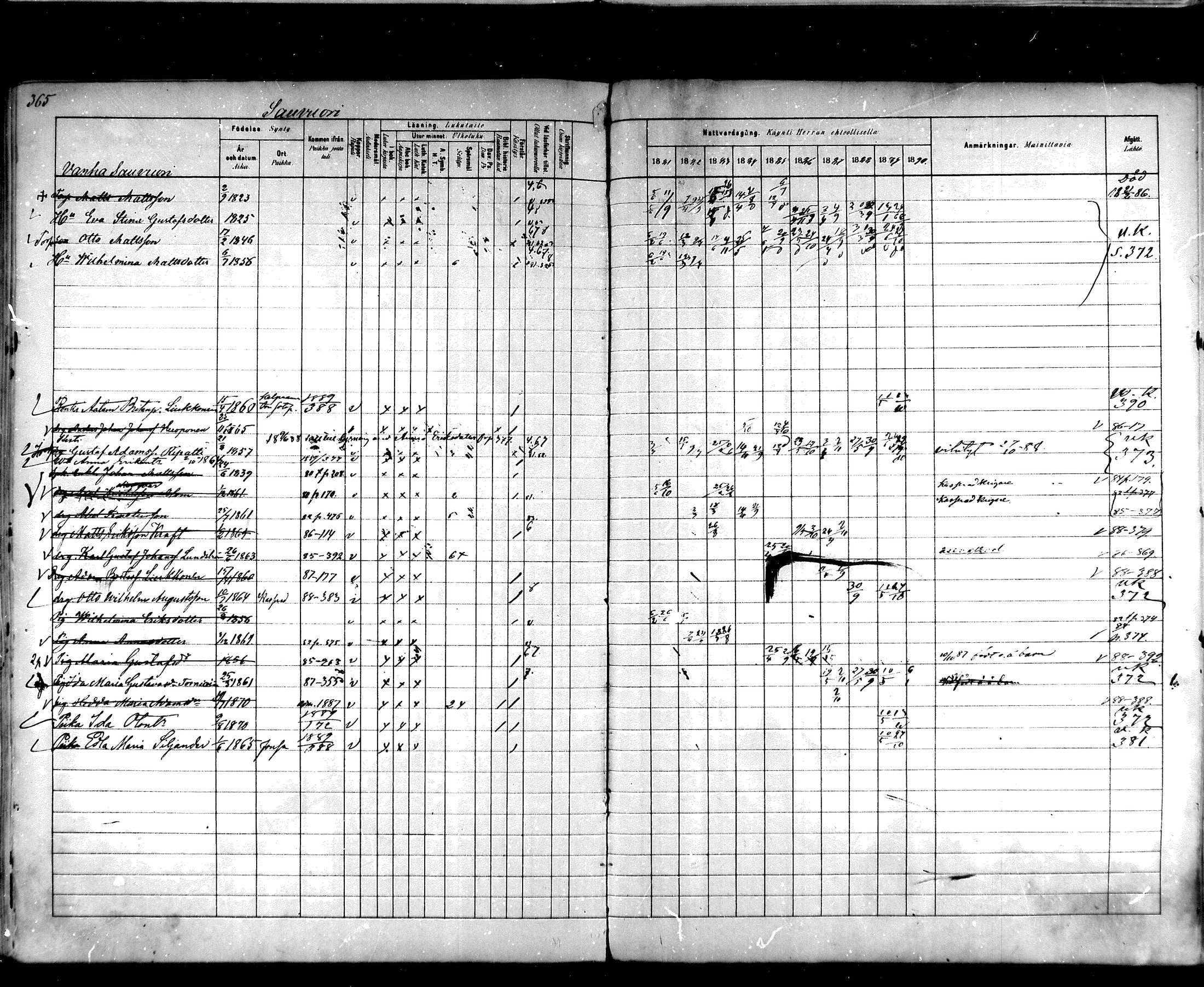 [ ../kirjat/Kirkonkirjat/hartola/rippikirja_1881-1890_mko89-122/kuvat/344.jpg ]
