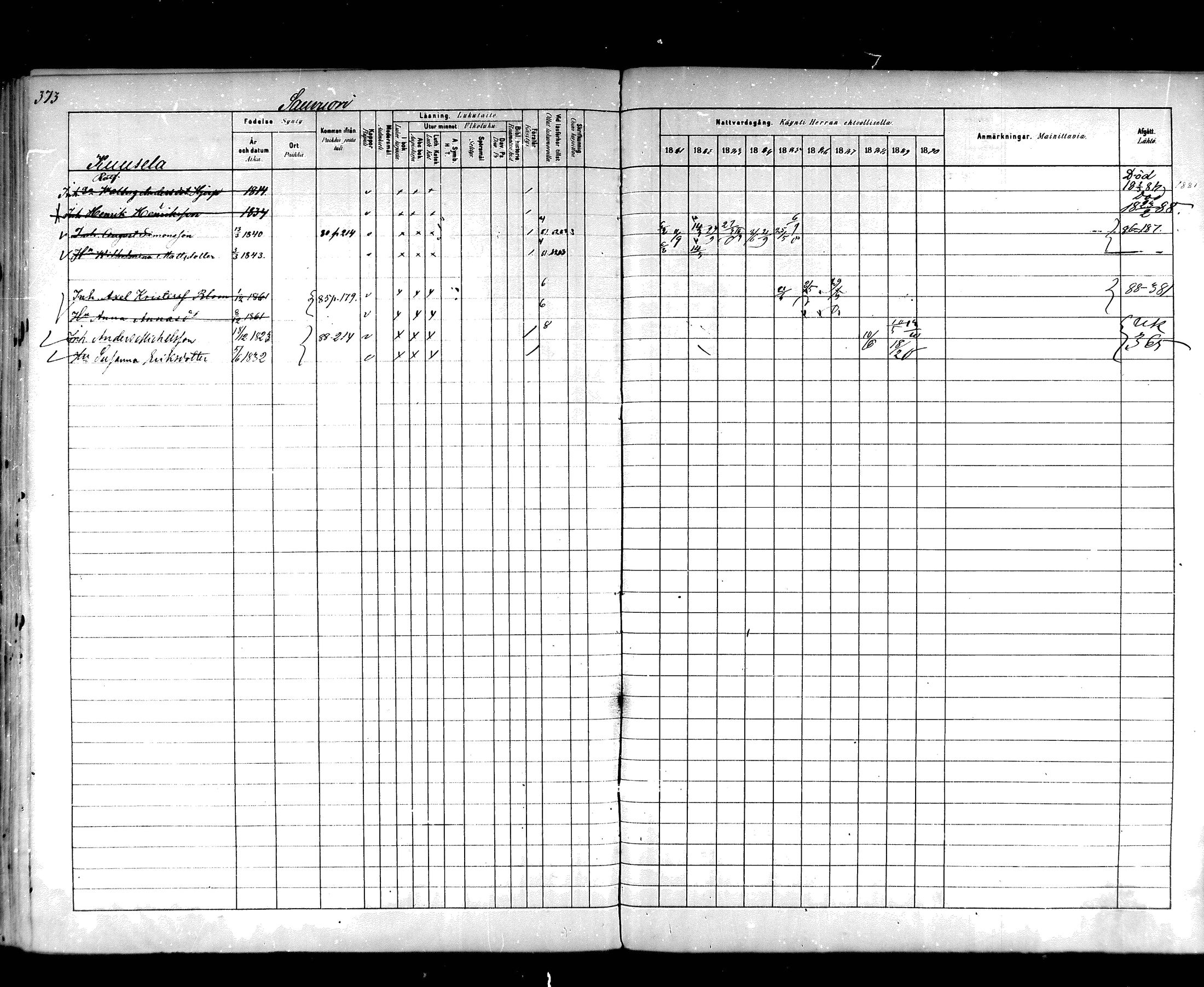 [ ../kirjat/Kirkonkirjat/hartola/rippikirja_1881-1890_mko89-122/kuvat/352.jpg ]