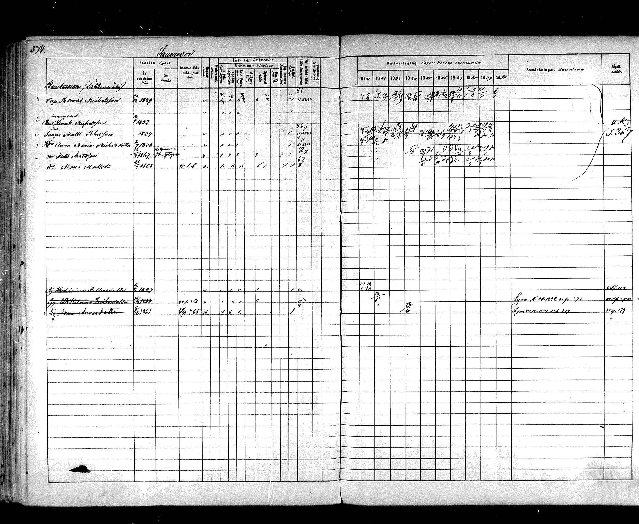 [ ../kirjat/Kirkonkirjat/hartola/rippikirja_1881-1890_mko89-122/kuvat/353.jpg ]