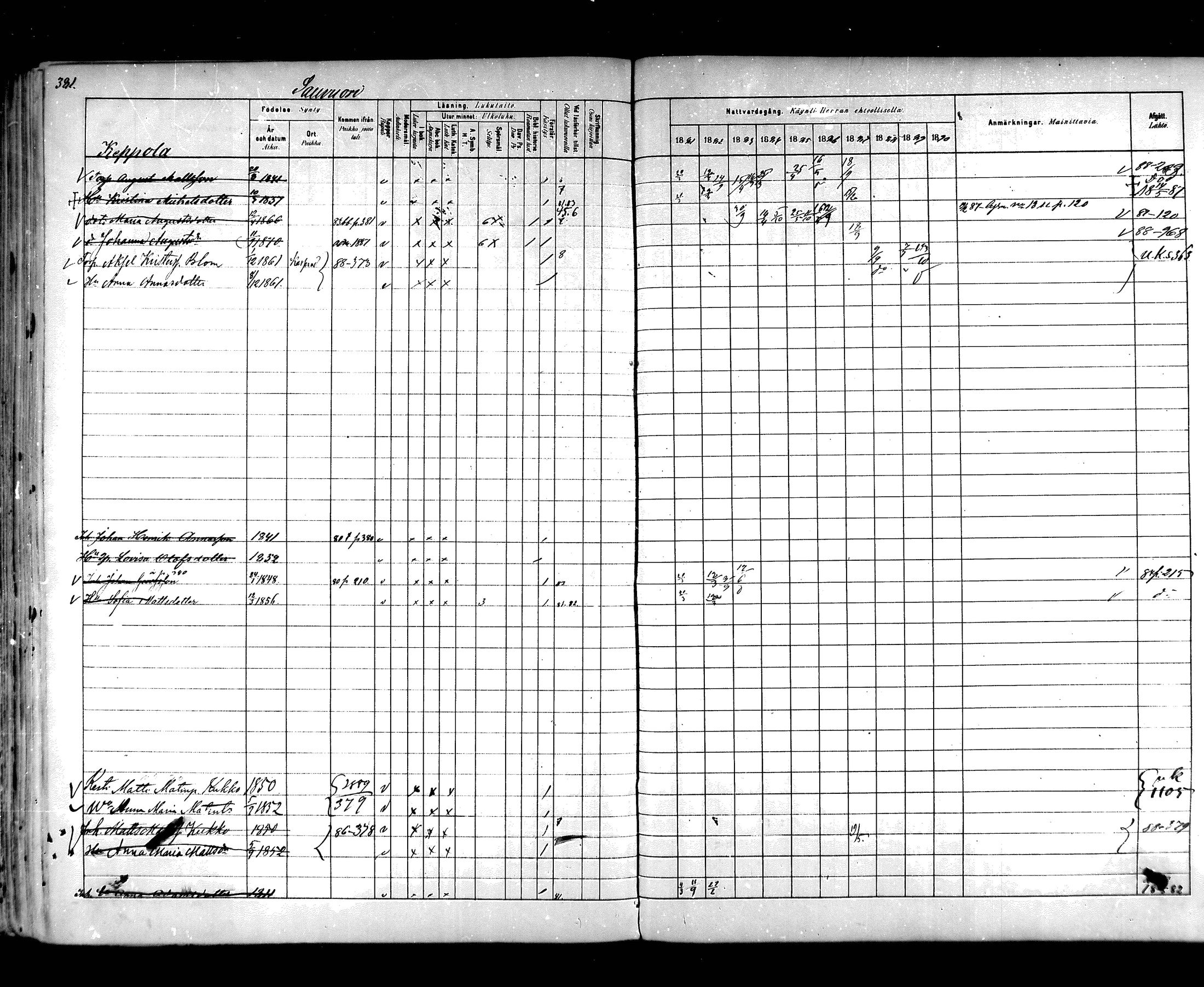 [ ../kirjat/Kirkonkirjat/hartola/rippikirja_1881-1890_mko89-122/kuvat/360.jpg ]