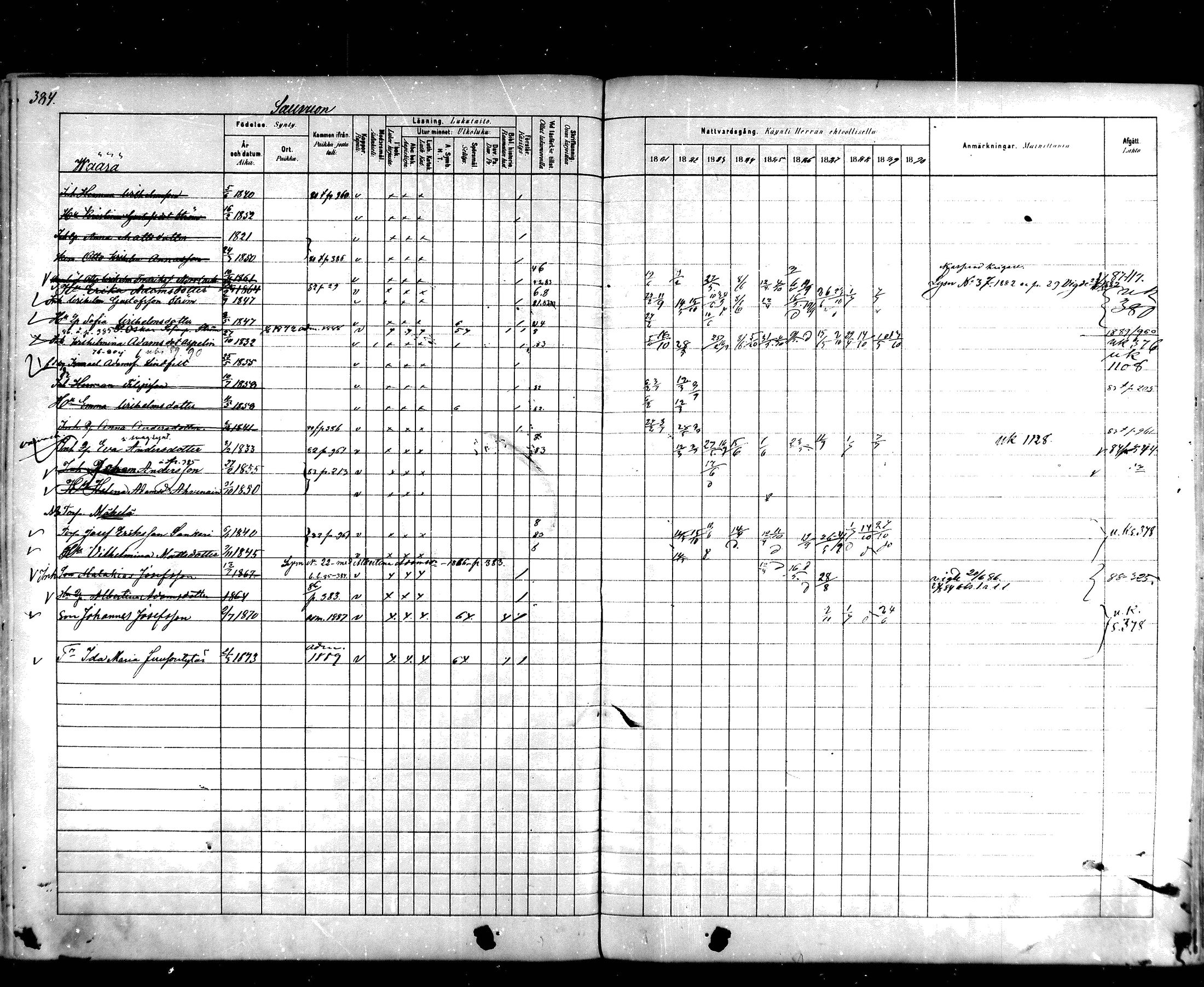 [ ../kirjat/Kirkonkirjat/hartola/rippikirja_1881-1890_mko89-122/kuvat/362.jpg ]