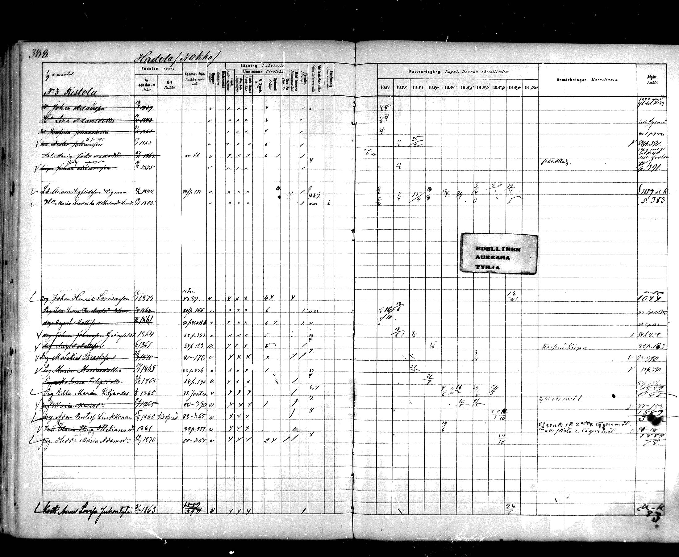 [ ../kirjat/Kirkonkirjat/hartola/rippikirja_1881-1890_mko89-122/kuvat/365.jpg ]