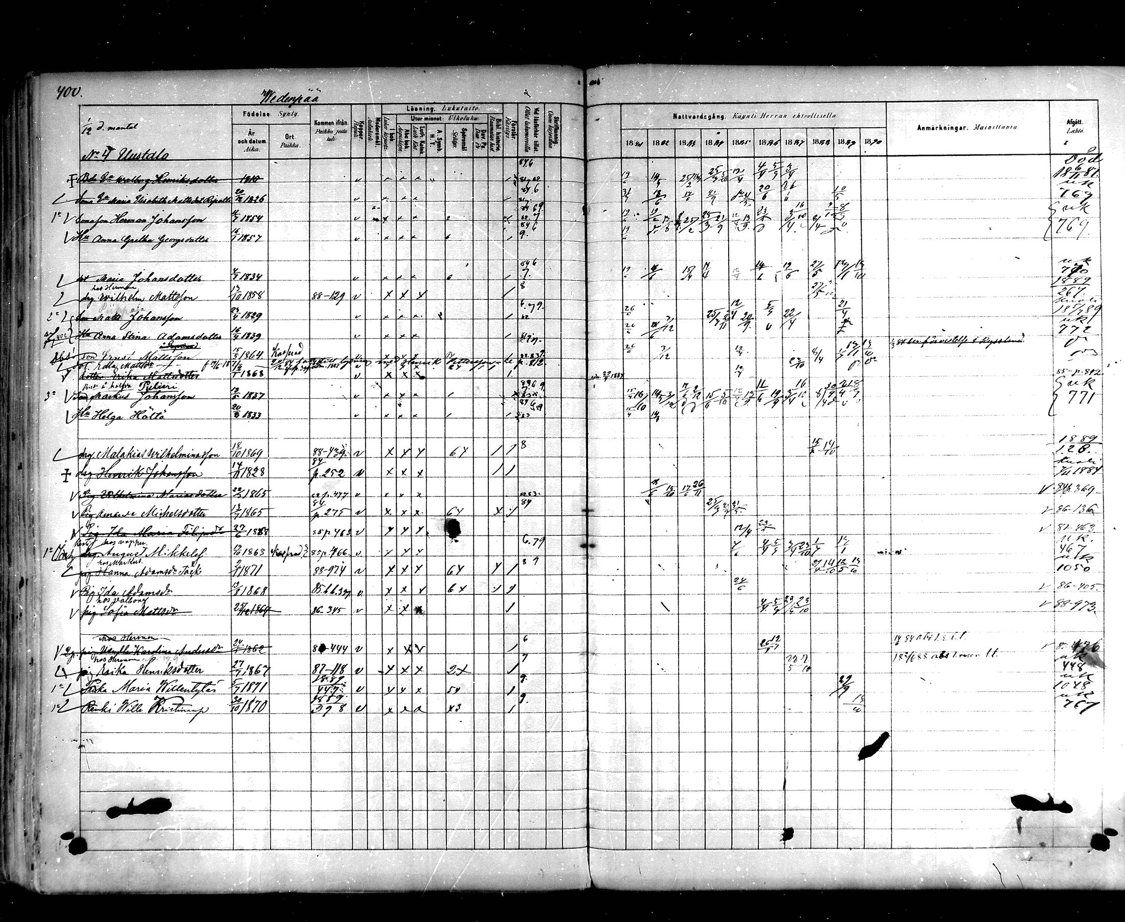 [ ../kirjat/Kirkonkirjat/hartola/rippikirja_1881-1890_mko89-122/kuvat/375.jpg ]