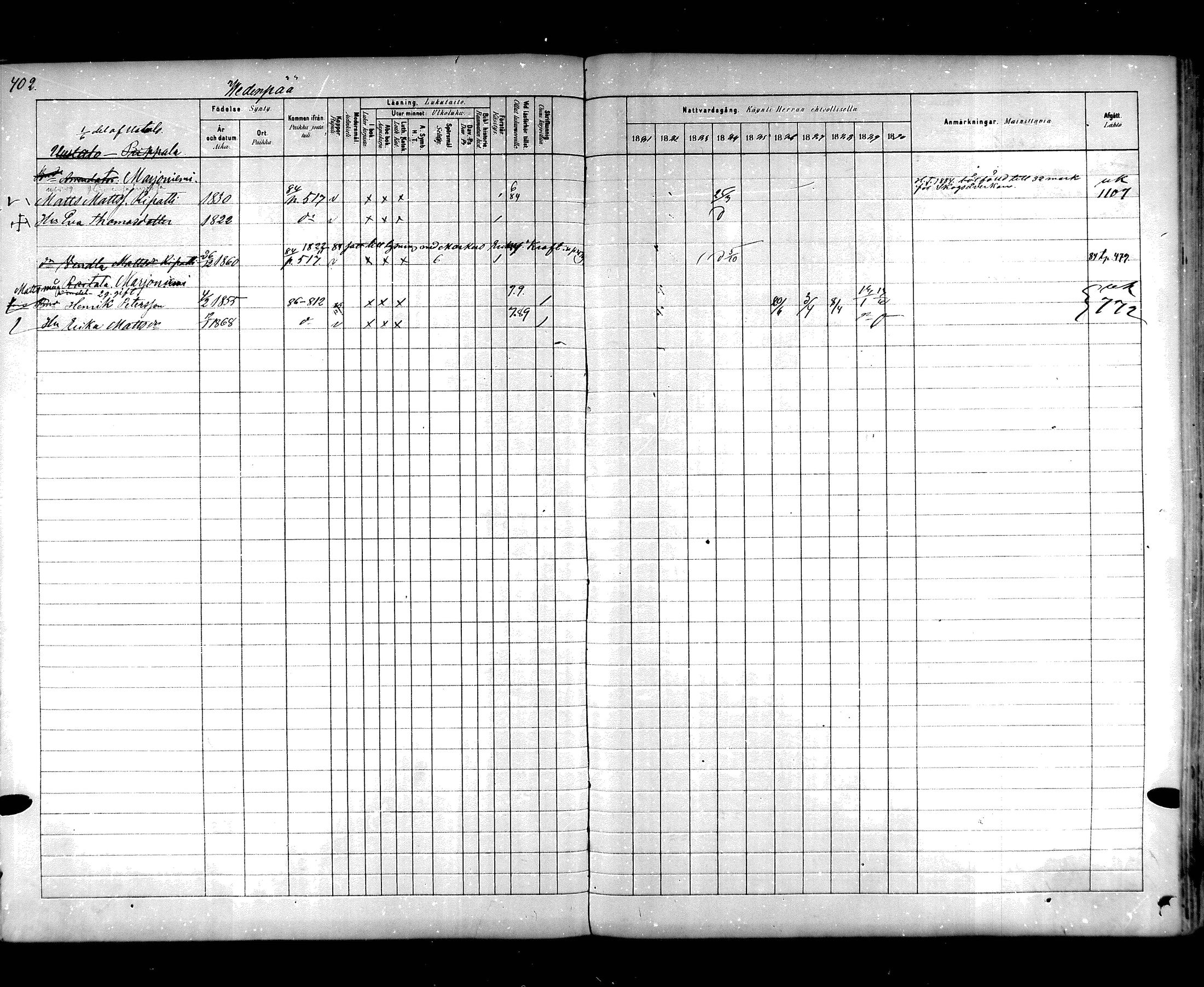 [ ../kirjat/Kirkonkirjat/hartola/rippikirja_1881-1890_mko89-122/kuvat/377.jpg ]