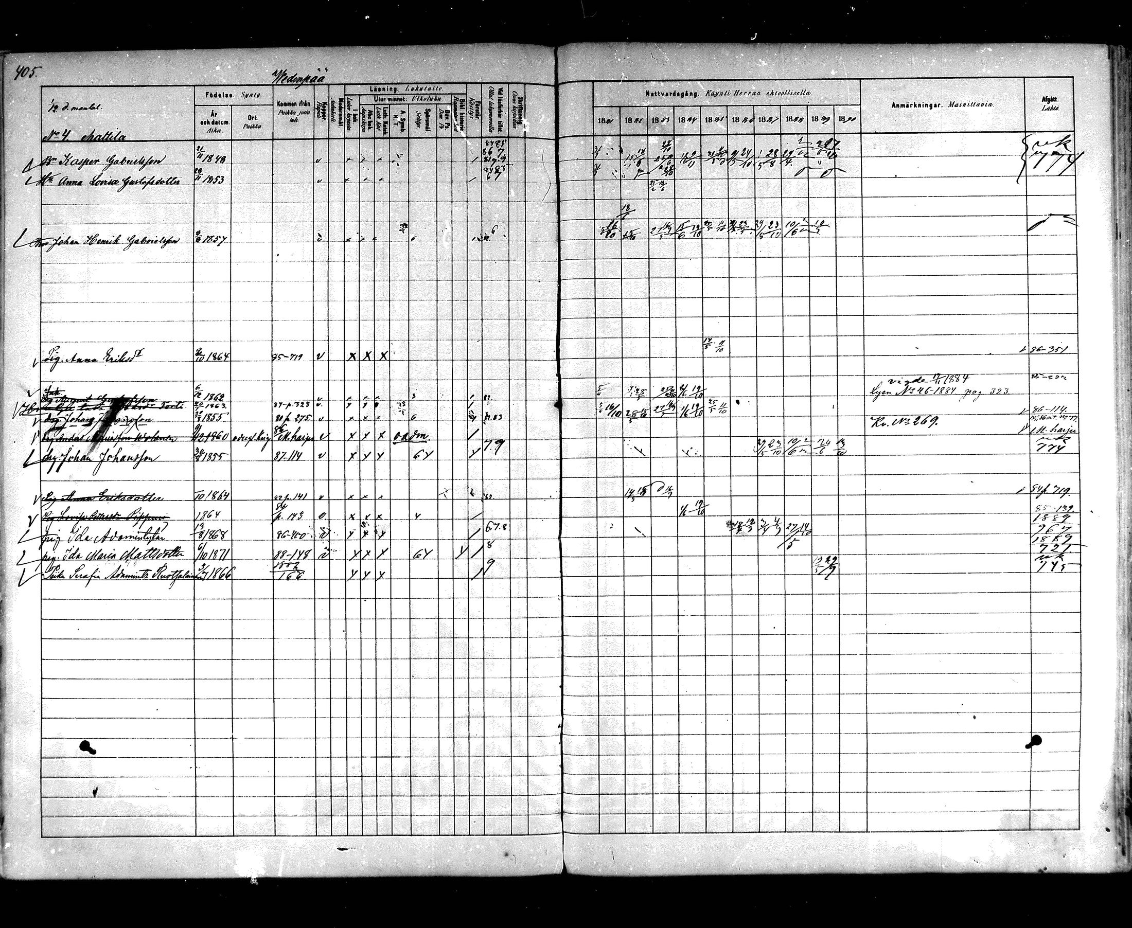 [ ../kirjat/Kirkonkirjat/hartola/rippikirja_1881-1890_mko89-122/kuvat/380.jpg ]