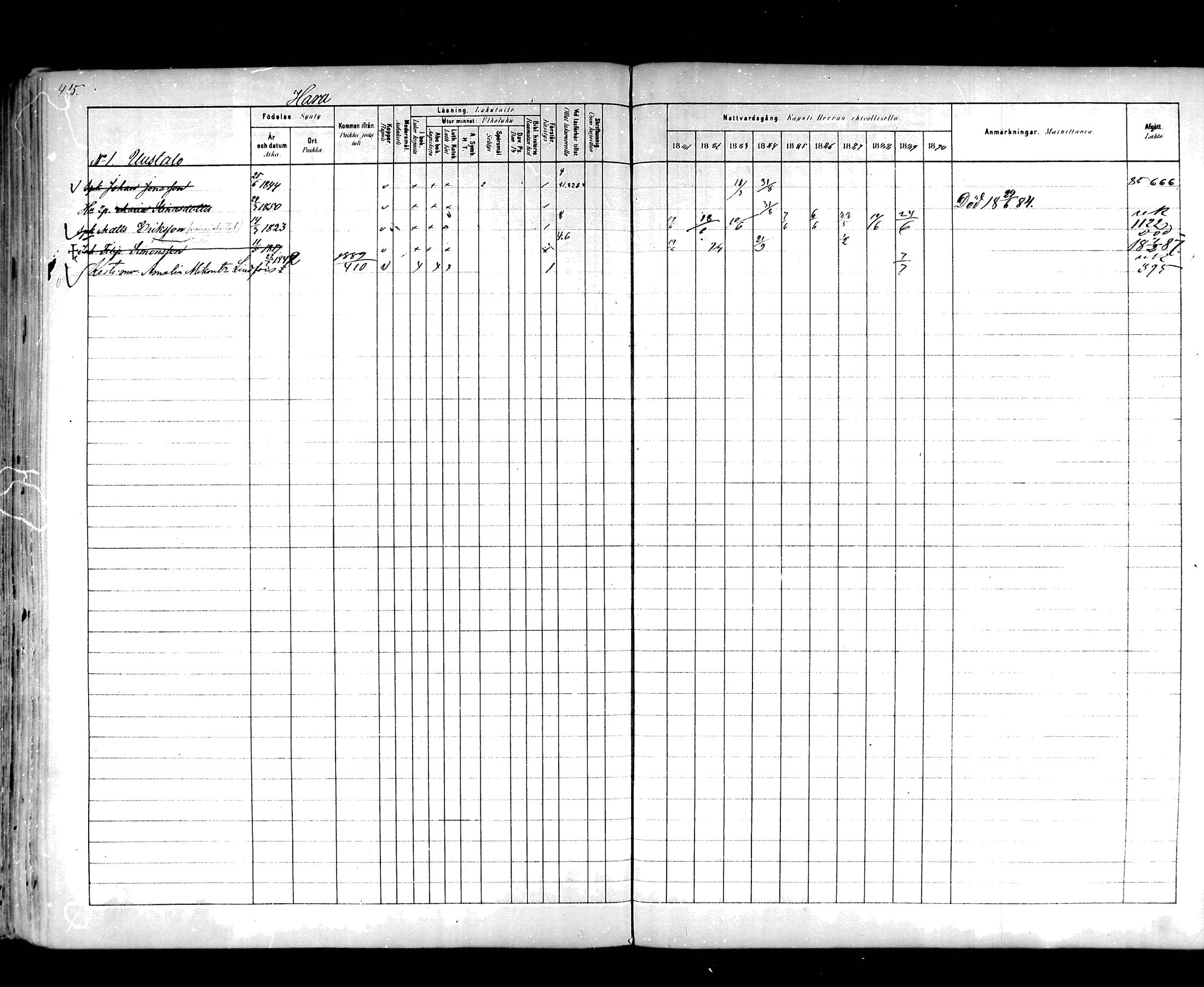 [ ../kirjat/Kirkonkirjat/hartola/rippikirja_1881-1890_mko89-122/kuvat/388.jpg ]