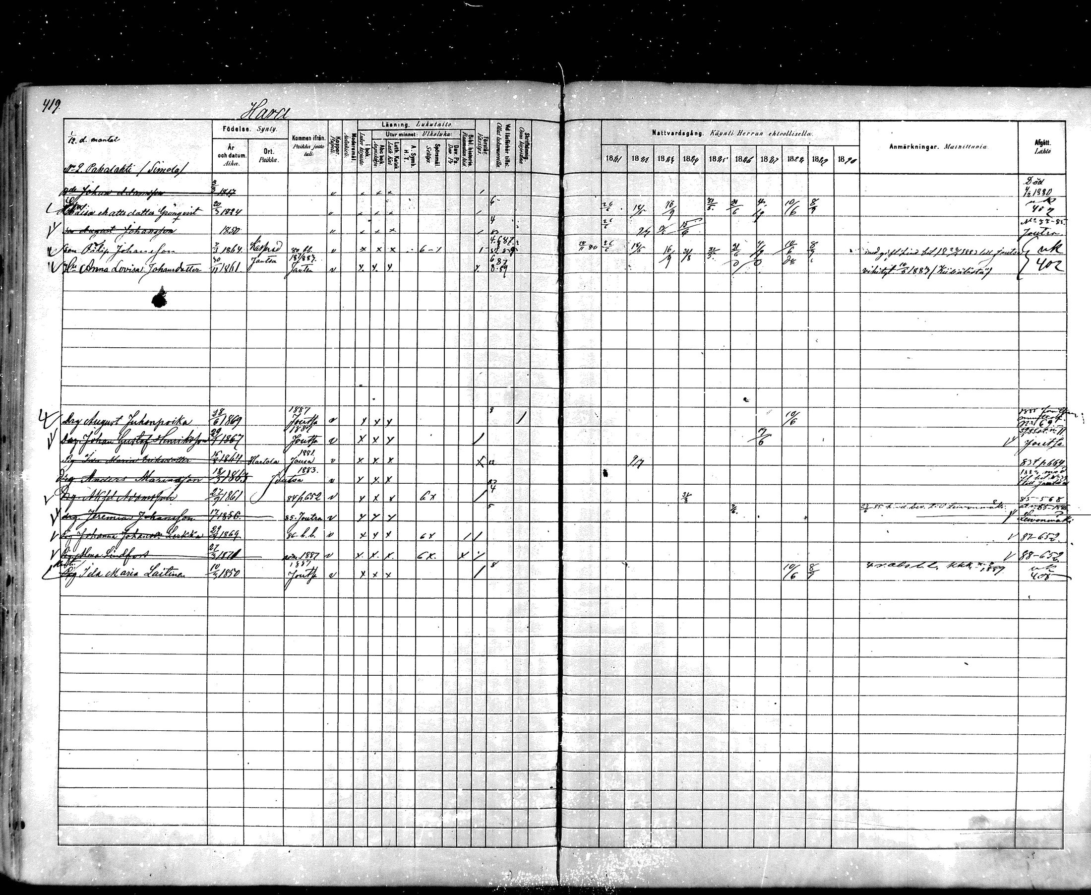 [ ../kirjat/Kirkonkirjat/hartola/rippikirja_1881-1890_mko89-122/kuvat/391.jpg ]