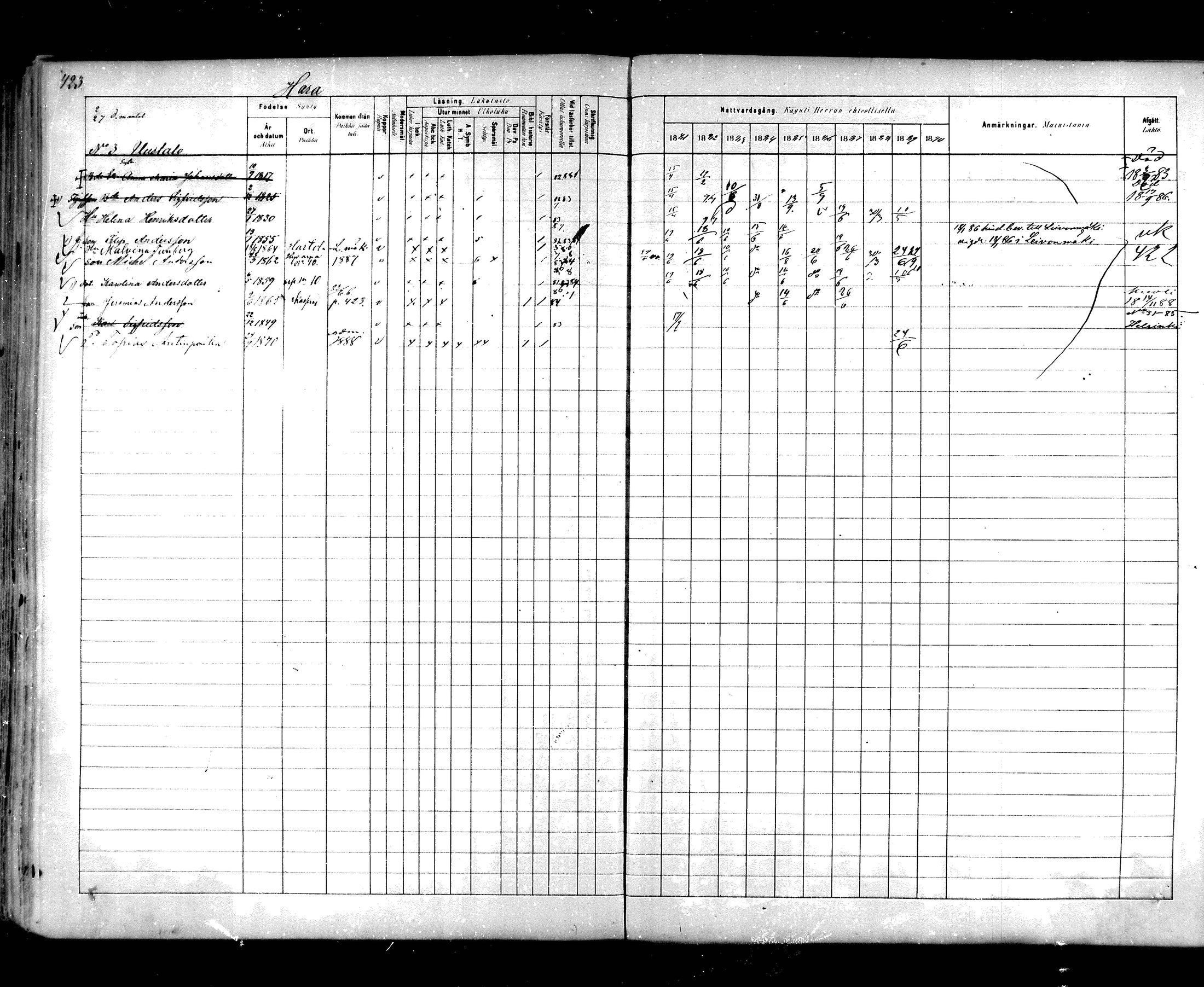 [ ../kirjat/Kirkonkirjat/hartola/rippikirja_1881-1890_mko89-122/kuvat/395.jpg ]