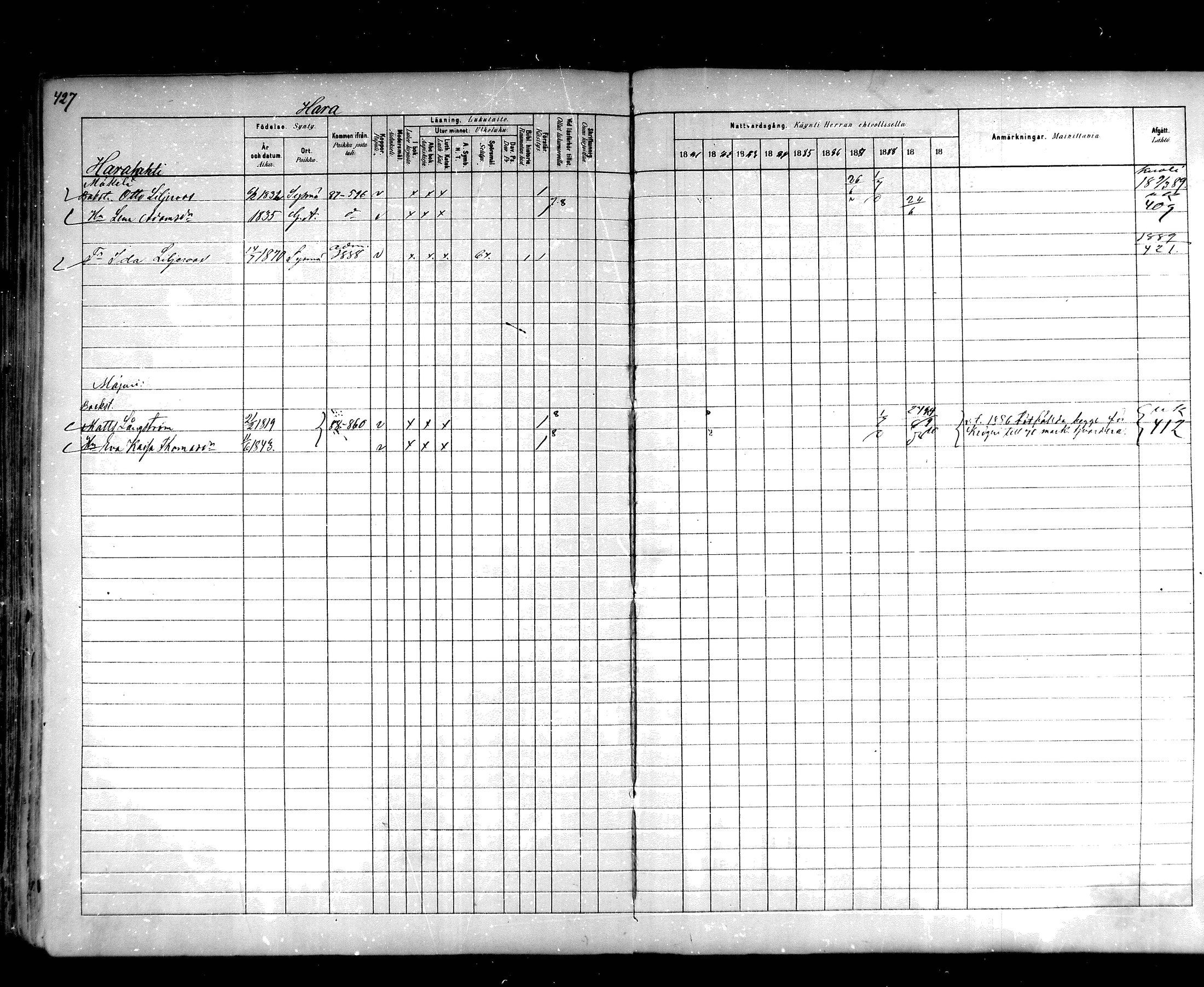 [ ../kirjat/Kirkonkirjat/hartola/rippikirja_1881-1890_mko89-122/kuvat/399.jpg ]