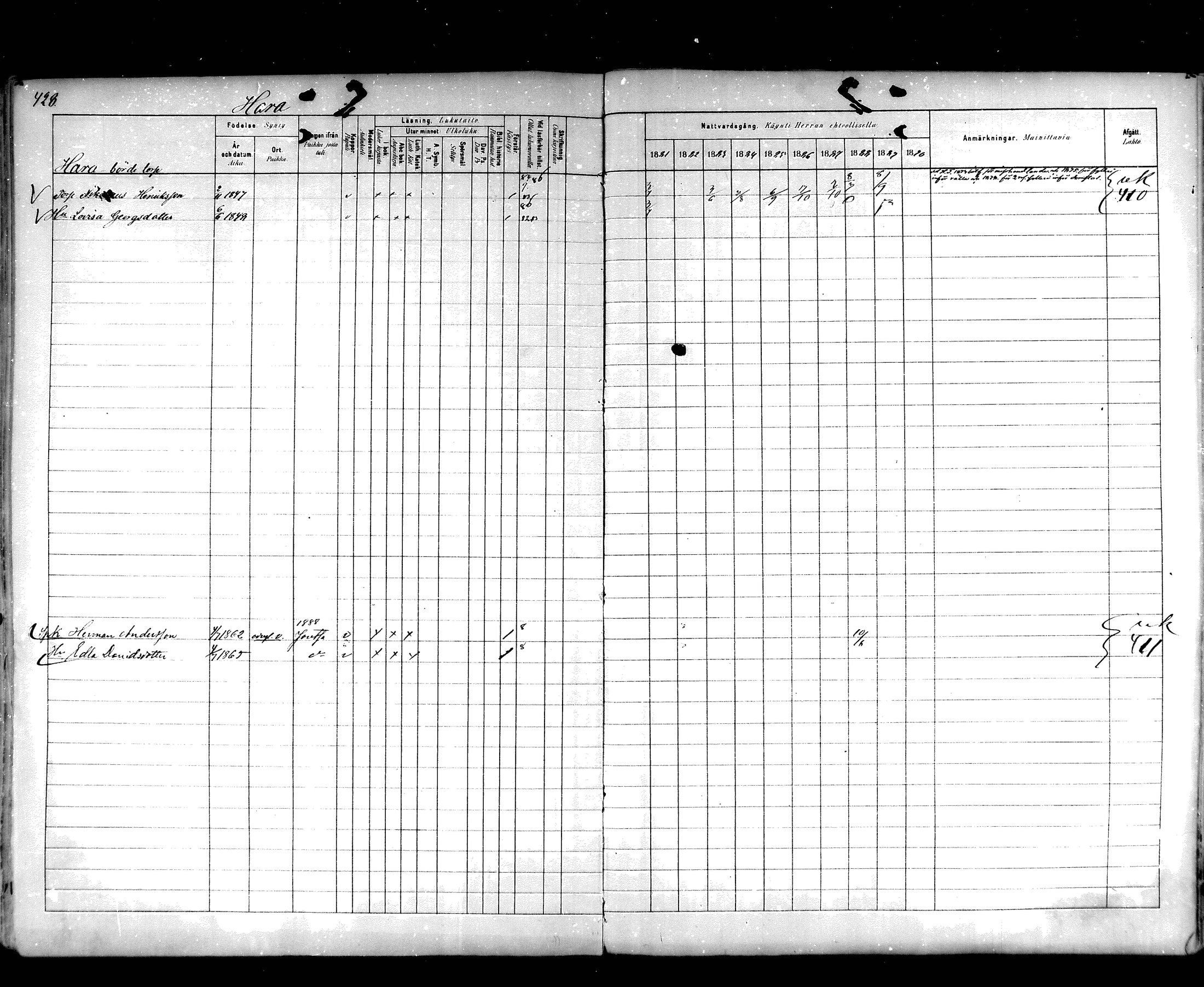 [ ../kirjat/Kirkonkirjat/hartola/rippikirja_1881-1890_mko89-122/kuvat/400.jpg ]