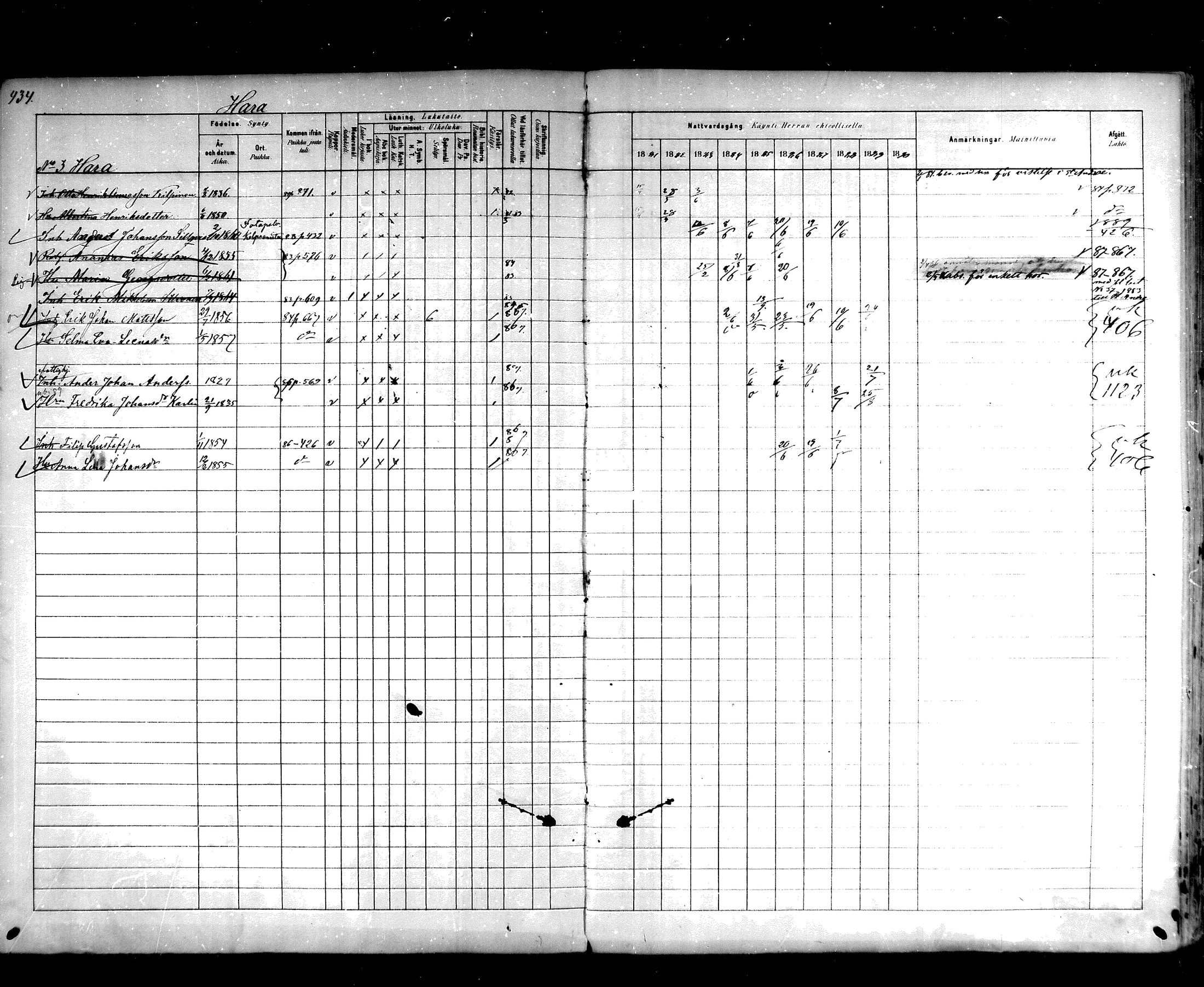 [ ../kirjat/Kirkonkirjat/hartola/rippikirja_1881-1890_mko89-122/kuvat/405.jpg ]