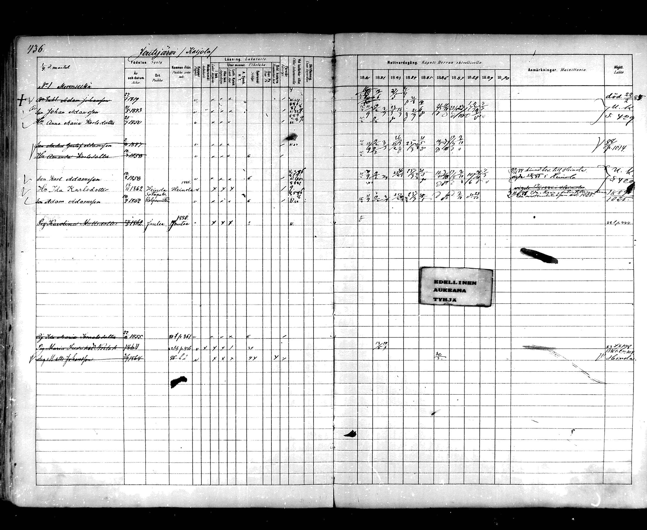 [ ../kirjat/Kirkonkirjat/hartola/rippikirja_1881-1890_mko89-122/kuvat/406.jpg ]