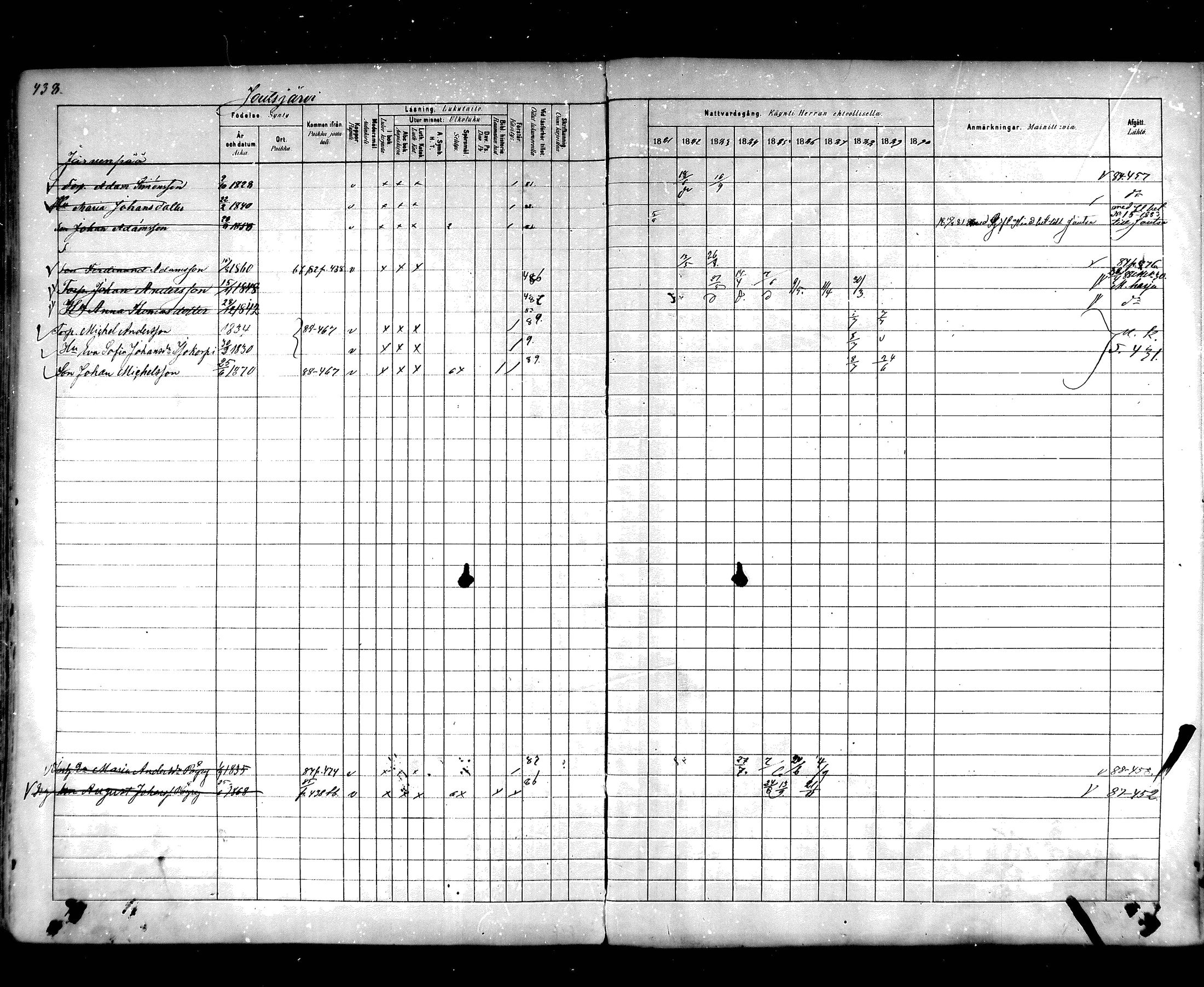[ ../kirjat/Kirkonkirjat/hartola/rippikirja_1881-1890_mko89-122/kuvat/408.jpg ]