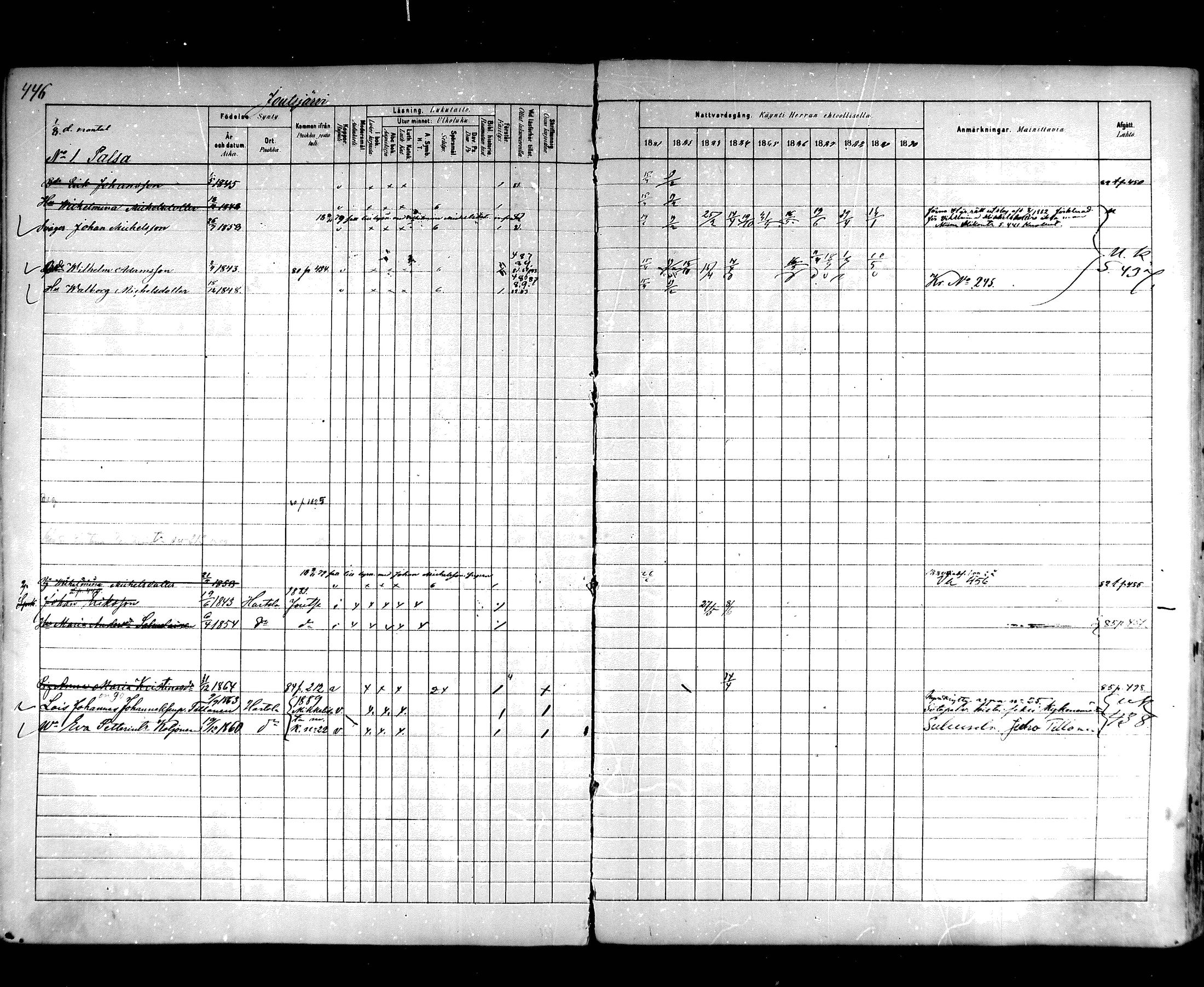 [ ../kirjat/Kirkonkirjat/hartola/rippikirja_1881-1890_mko89-122/kuvat/416.jpg ]
