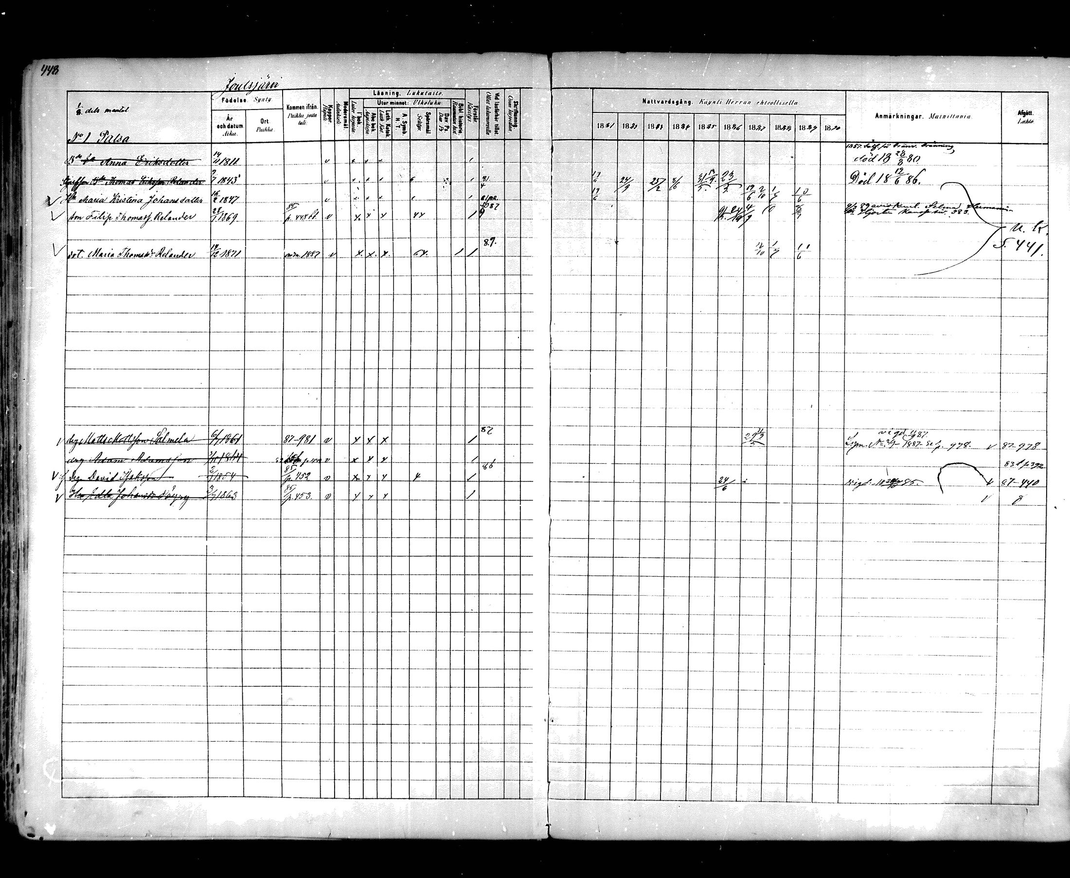 [ ../kirjat/Kirkonkirjat/hartola/rippikirja_1881-1890_mko89-122/kuvat/418.jpg ]