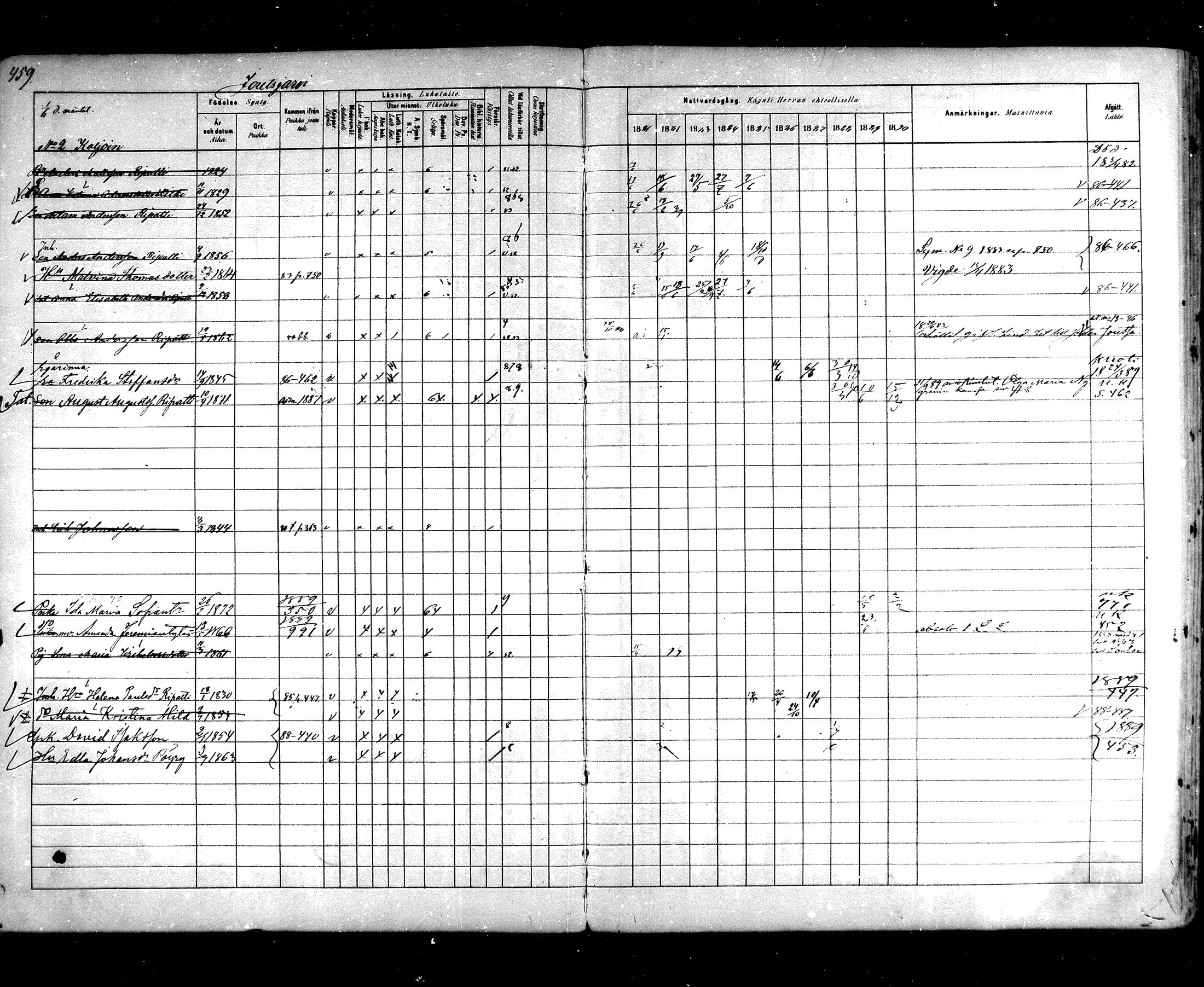 [ ../kirjat/Kirkonkirjat/hartola/rippikirja_1881-1890_mko89-122/kuvat/429.jpg ]