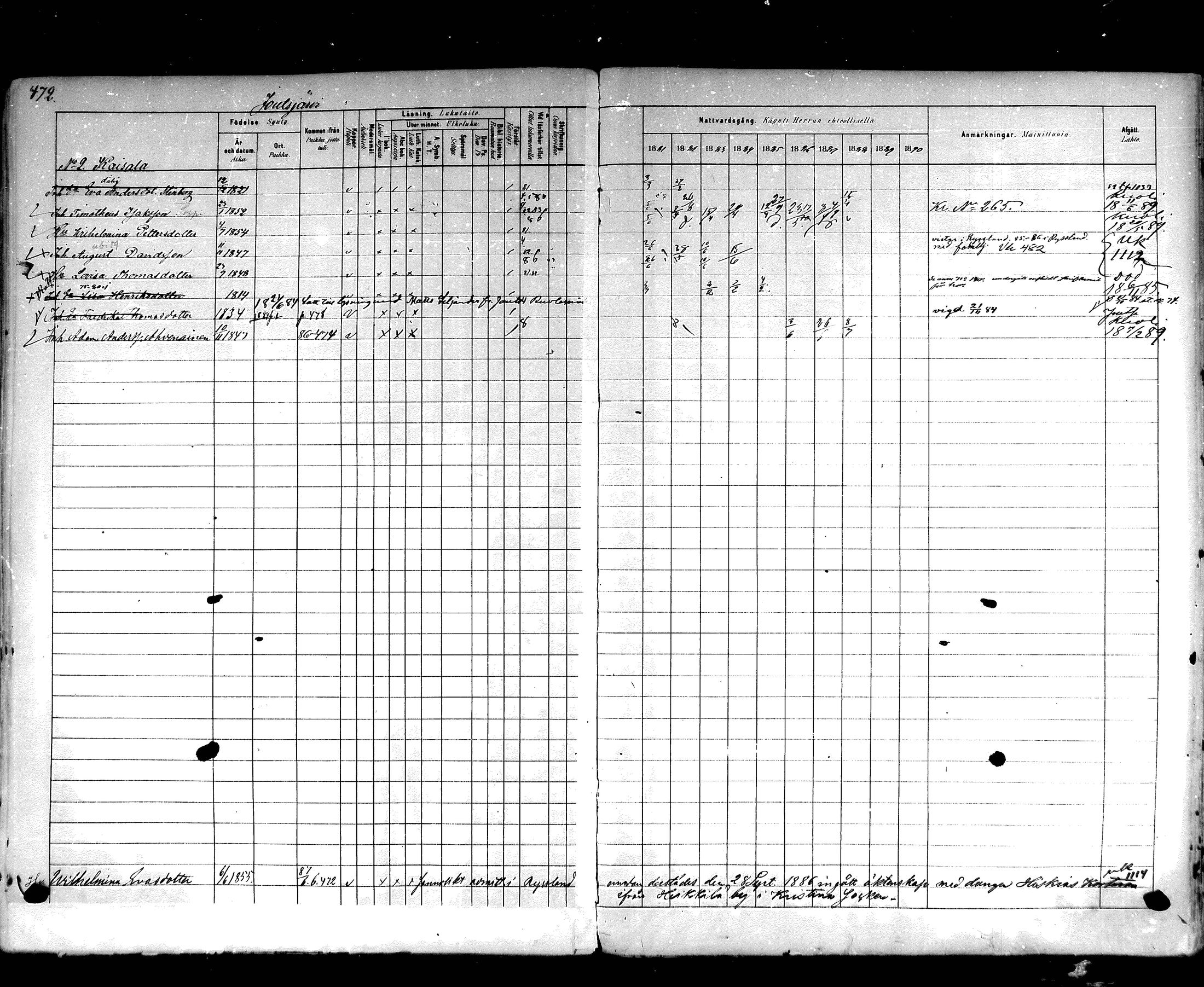[ ../kirjat/Kirkonkirjat/hartola/rippikirja_1881-1890_mko89-122/kuvat/442.jpg ]