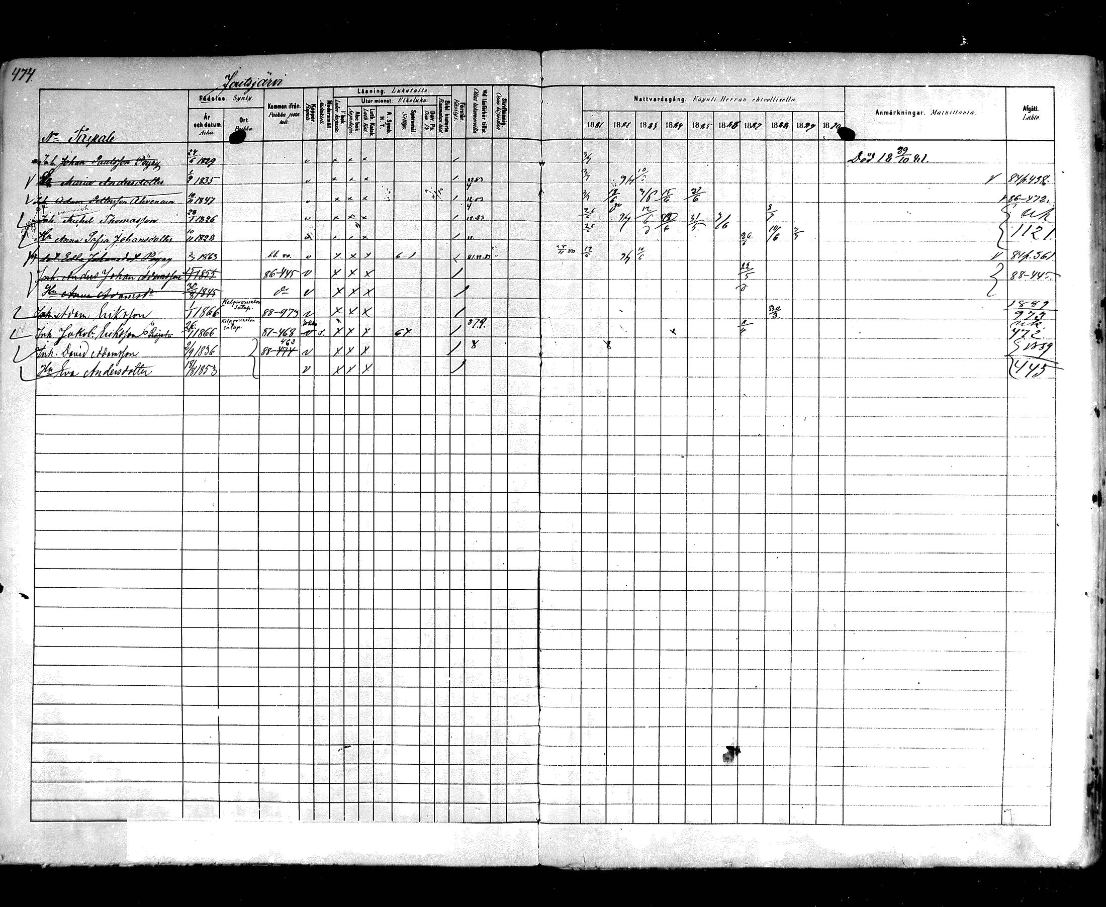 [ ../kirjat/Kirkonkirjat/hartola/rippikirja_1881-1890_mko89-122/kuvat/444.jpg ]