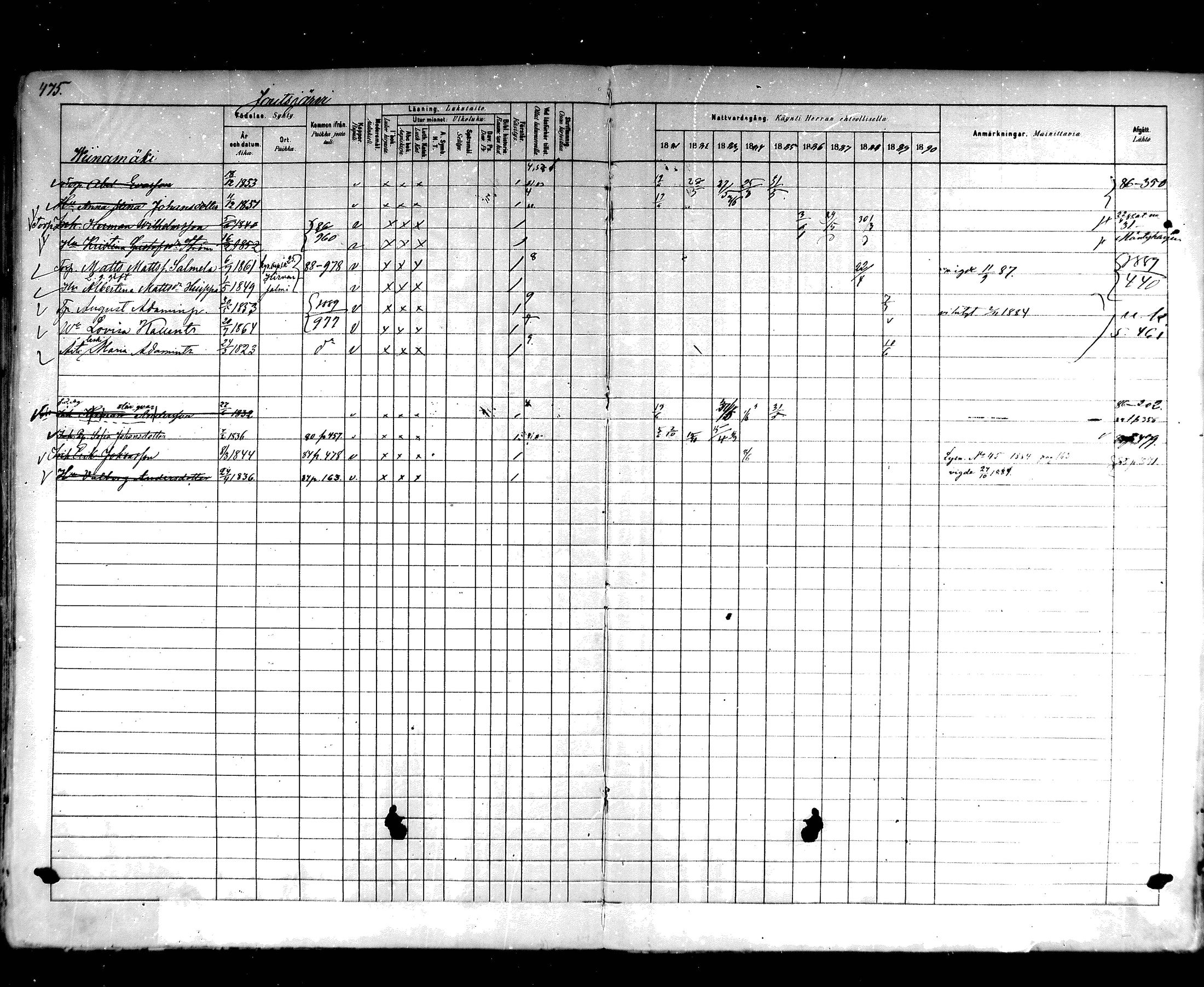 [ ../kirjat/Kirkonkirjat/hartola/rippikirja_1881-1890_mko89-122/kuvat/445.jpg ]