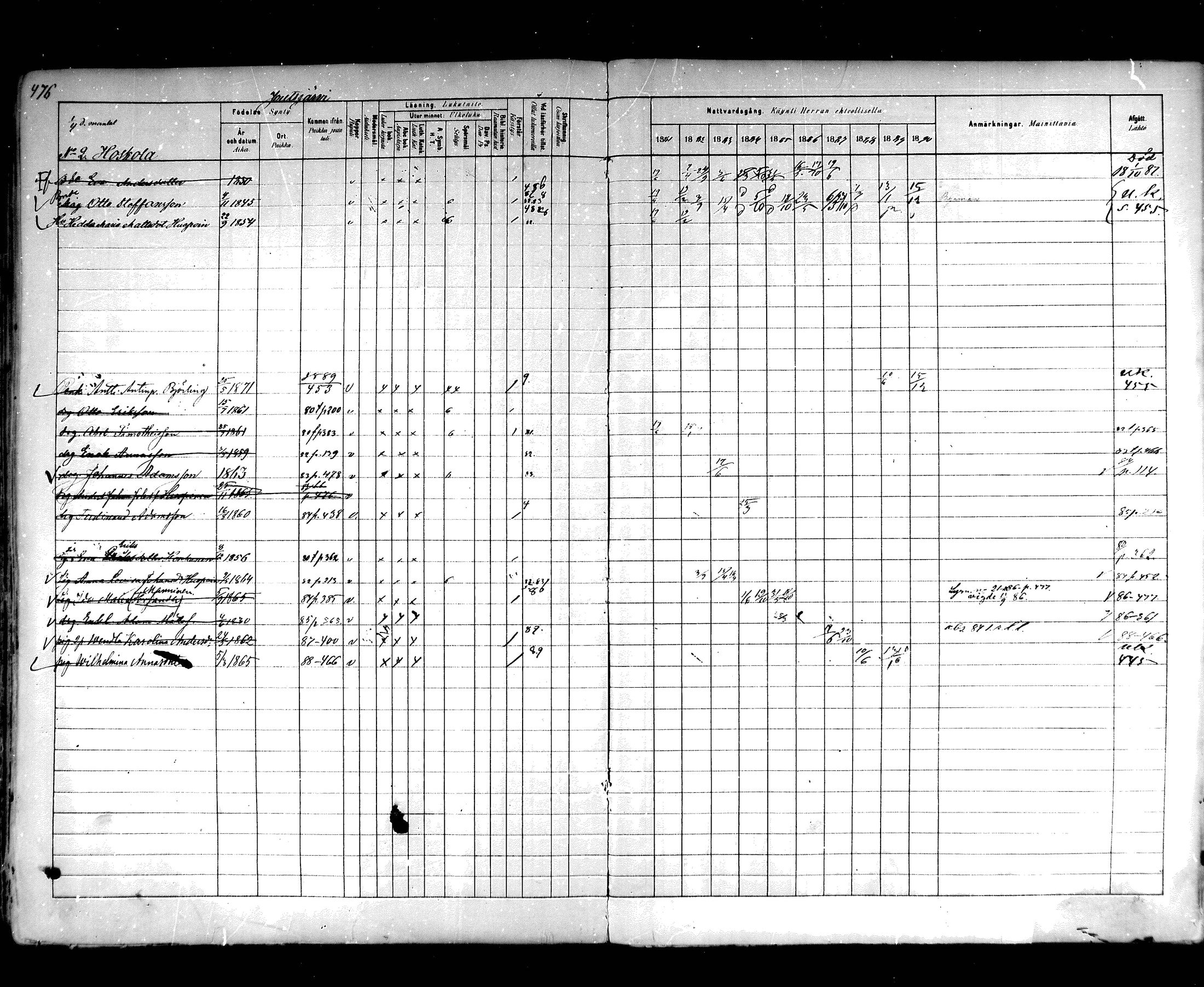 [ ../kirjat/Kirkonkirjat/hartola/rippikirja_1881-1890_mko89-122/kuvat/446.jpg ]
