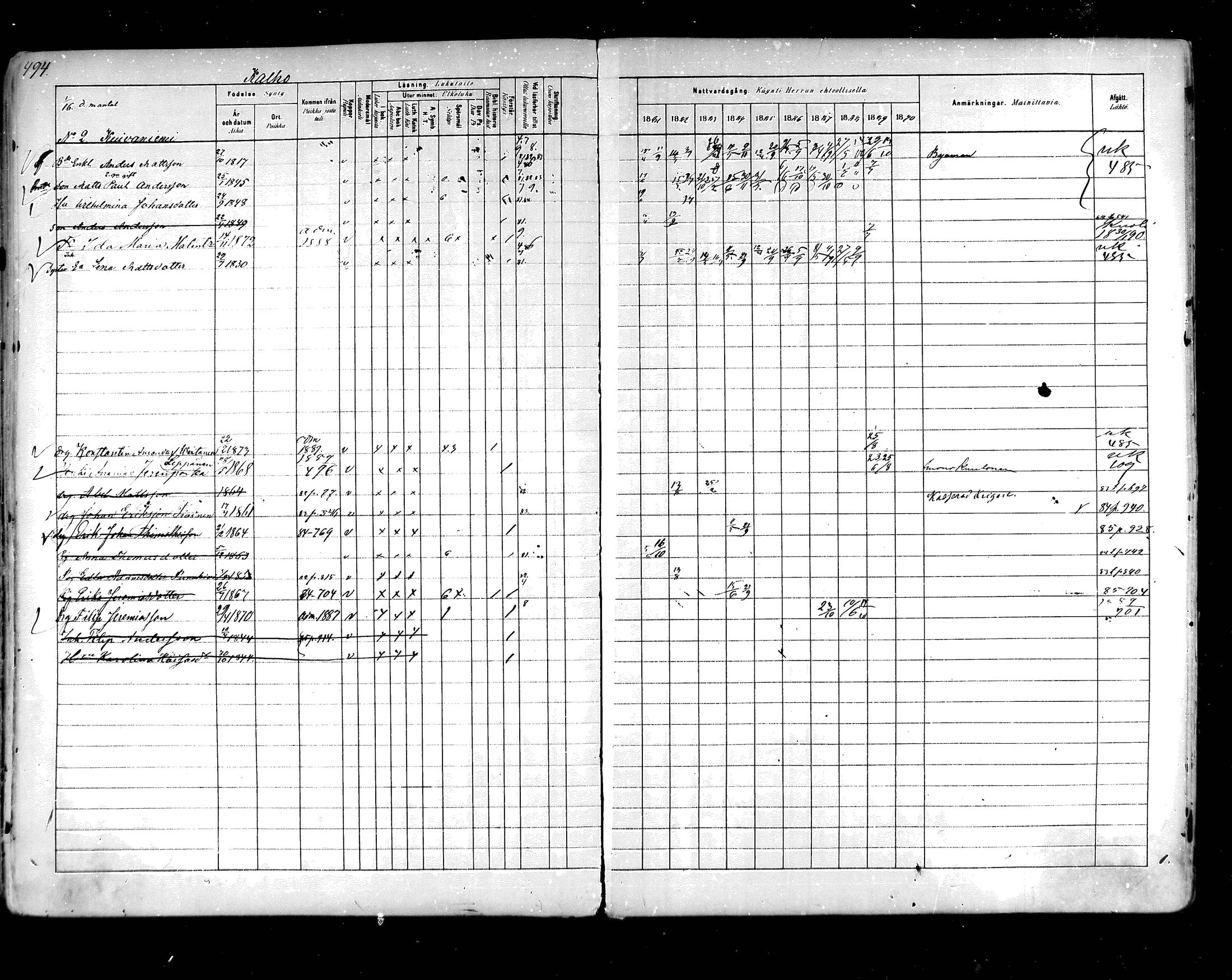 [ ../kirjat/Kirkonkirjat/hartola/rippikirja_1881-1890_mko89-122/kuvat/462.jpg ]