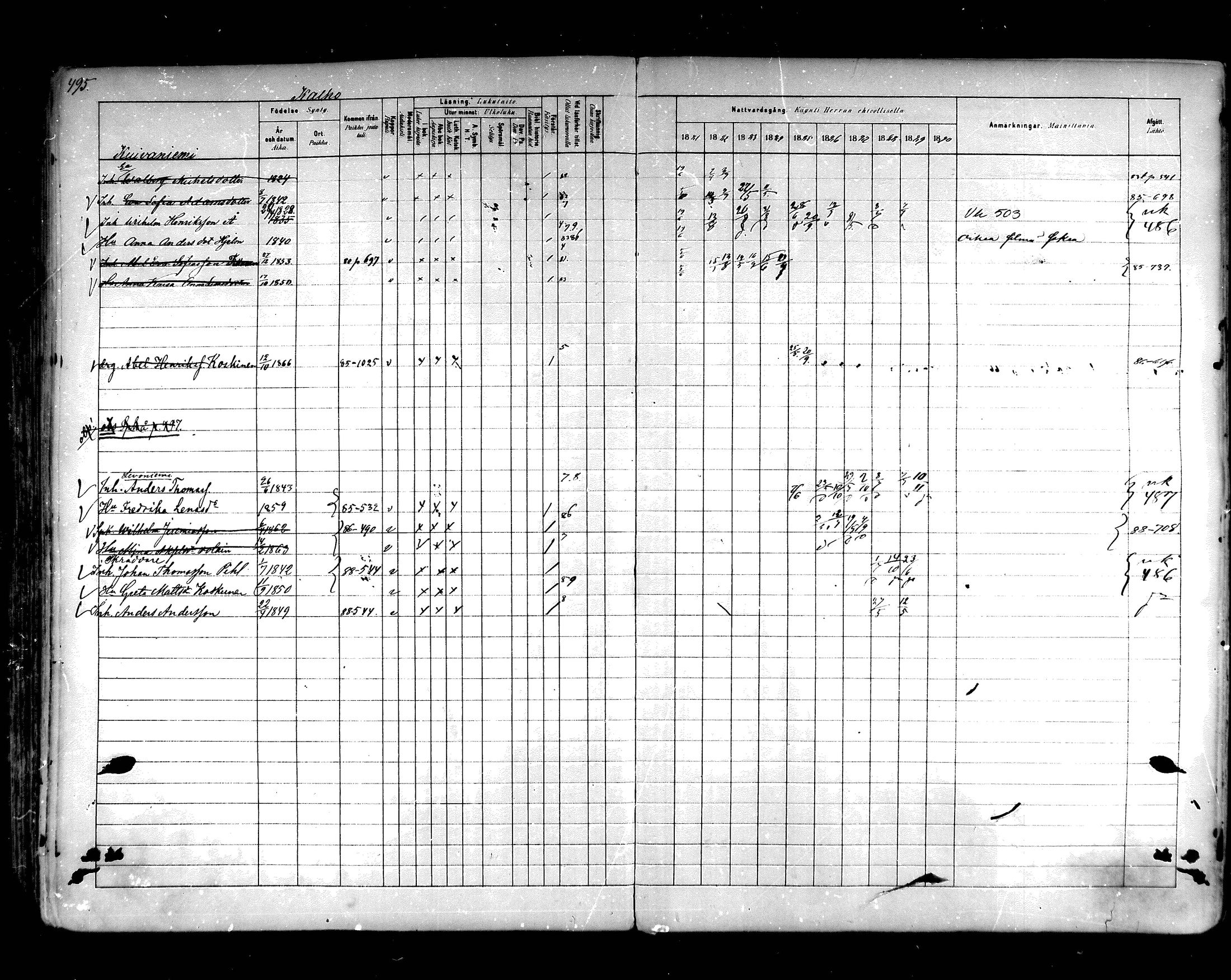 [ ../kirjat/Kirkonkirjat/hartola/rippikirja_1881-1890_mko89-122/kuvat/463.jpg ]