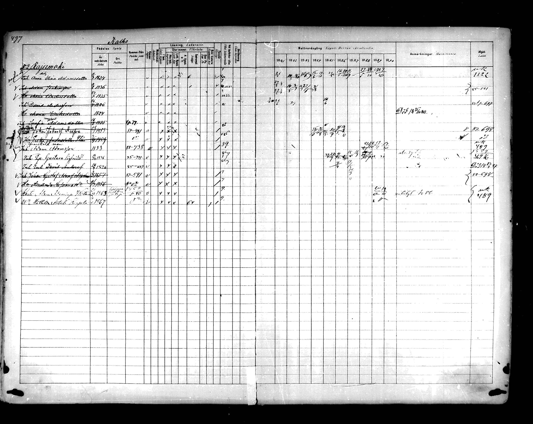 [ ../kirjat/Kirkonkirjat/hartola/rippikirja_1881-1890_mko89-122/kuvat/465.jpg ]