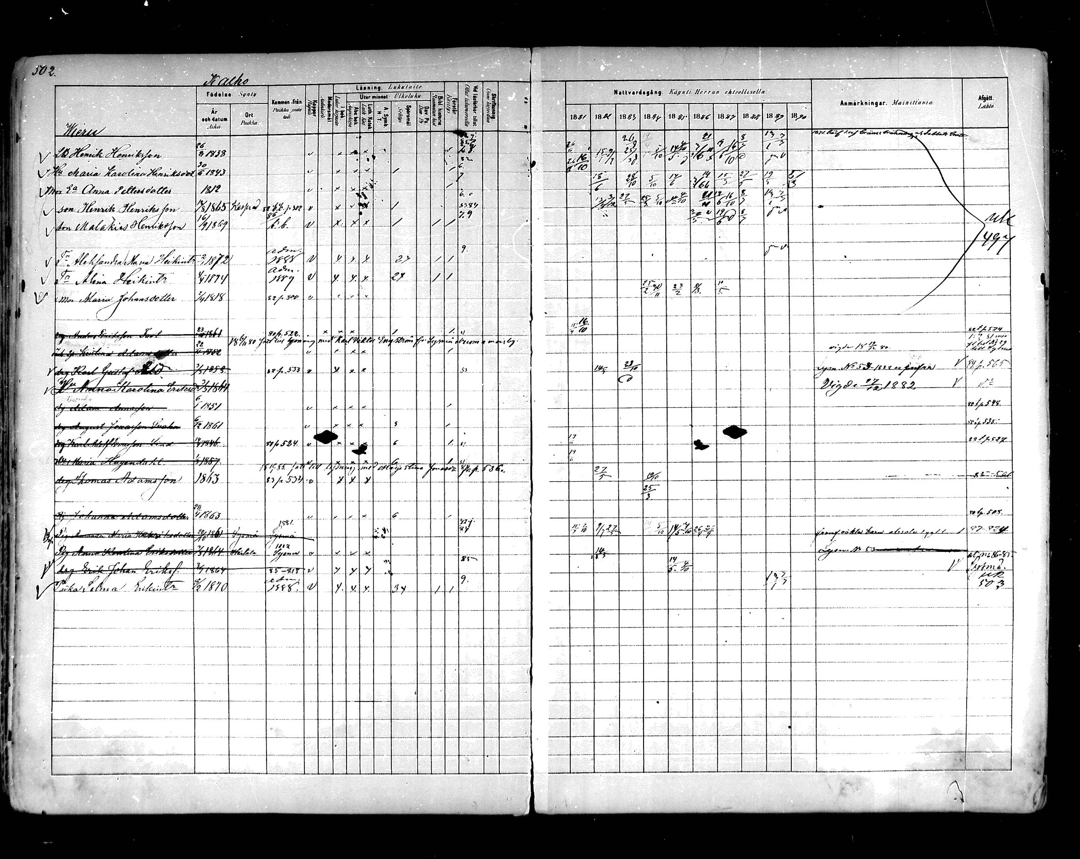 [ ../kirjat/Kirkonkirjat/hartola/rippikirja_1881-1890_mko89-122/kuvat/470.jpg ]