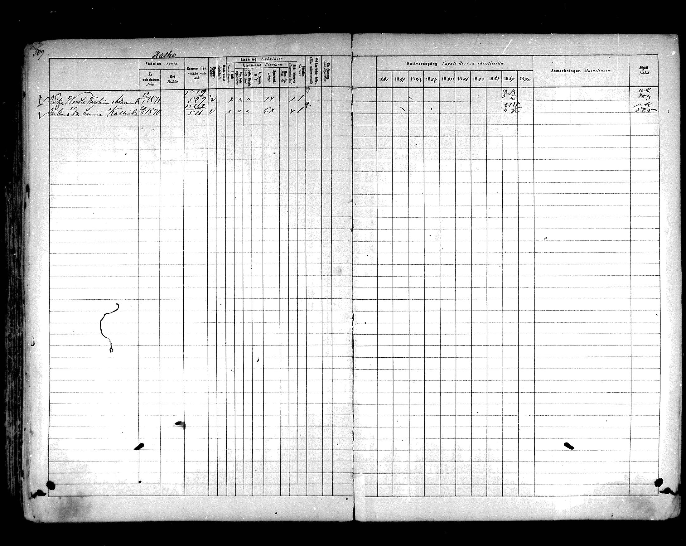 [ ../kirjat/Kirkonkirjat/hartola/rippikirja_1881-1890_mko89-122/kuvat/476.jpg ]