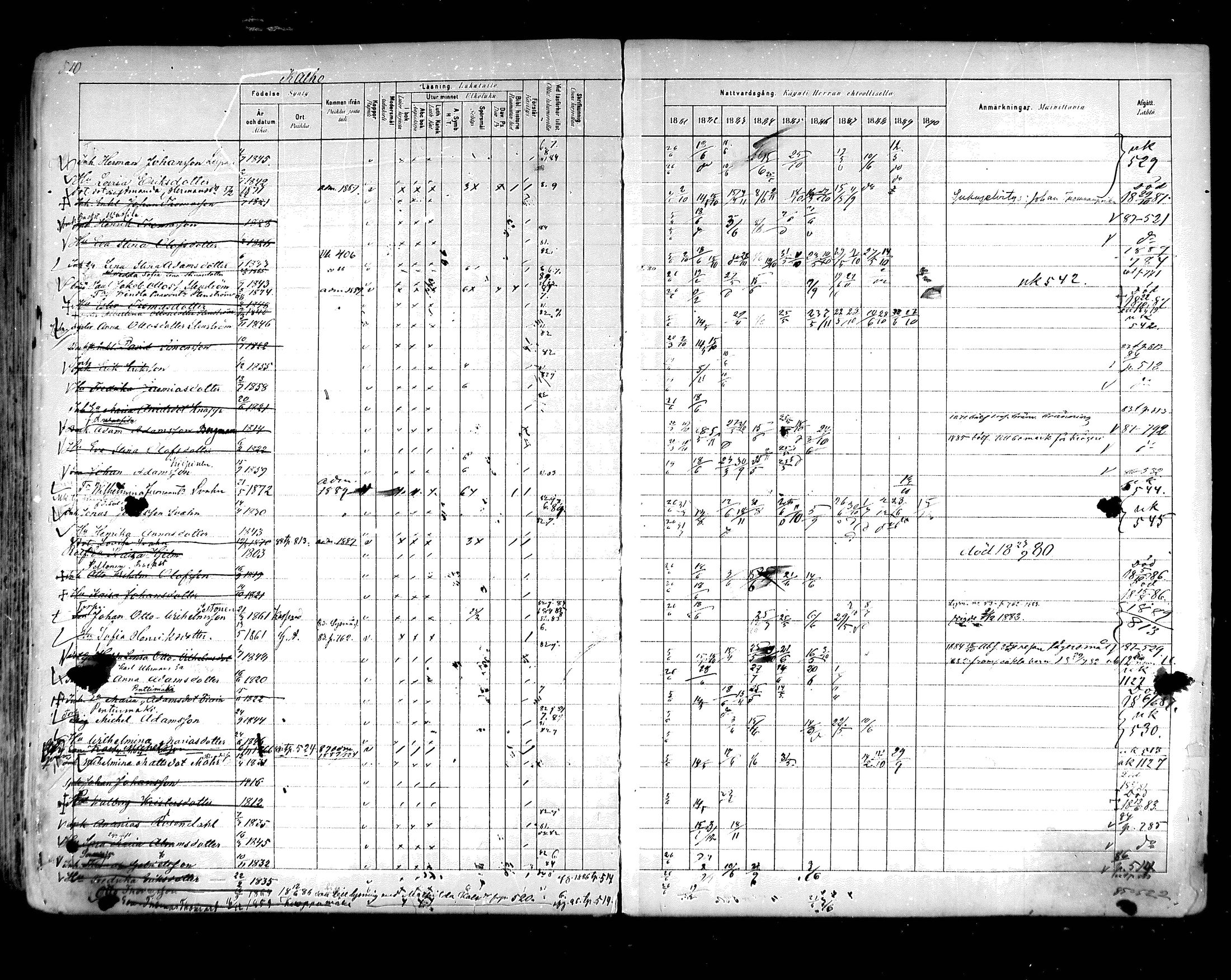 [ ../kirjat/Kirkonkirjat/hartola/rippikirja_1881-1890_mko89-122/kuvat/477.jpg ]
