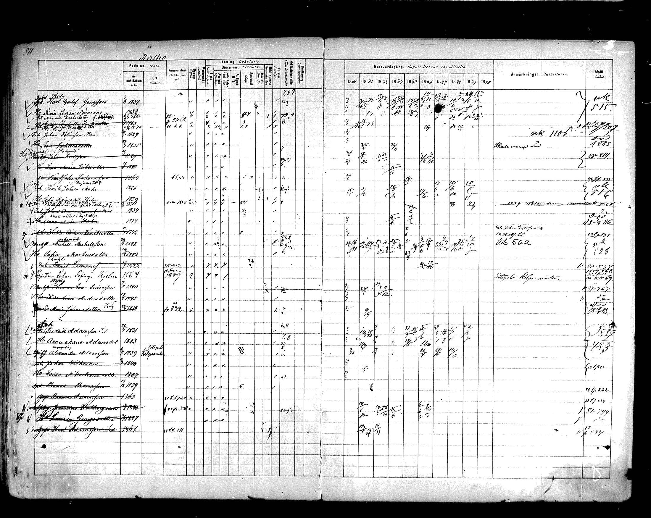 [ ../kirjat/Kirkonkirjat/hartola/rippikirja_1881-1890_mko89-122/kuvat/478.jpg ]
