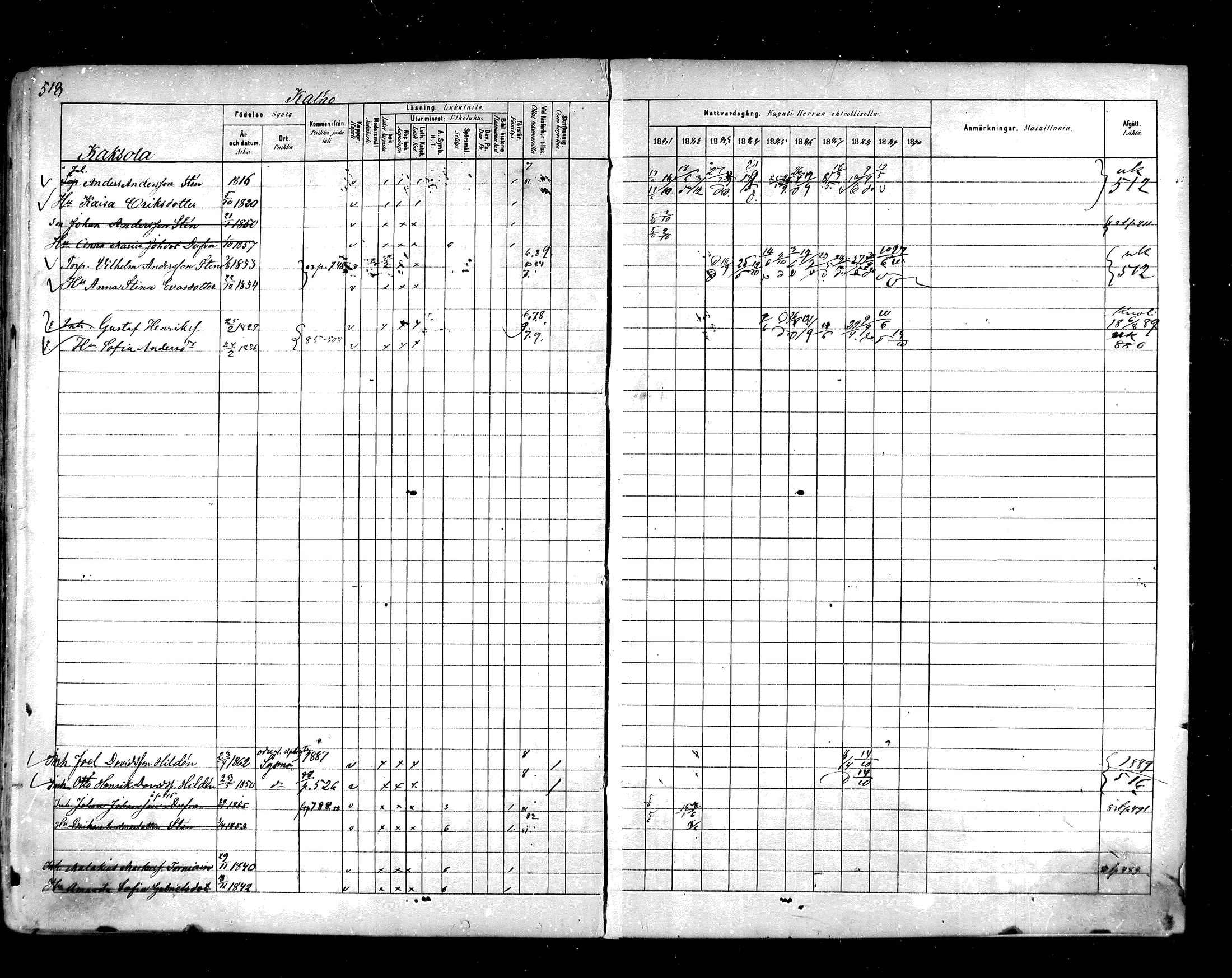[ ../kirjat/Kirkonkirjat/hartola/rippikirja_1881-1890_mko89-122/kuvat/484.jpg ]