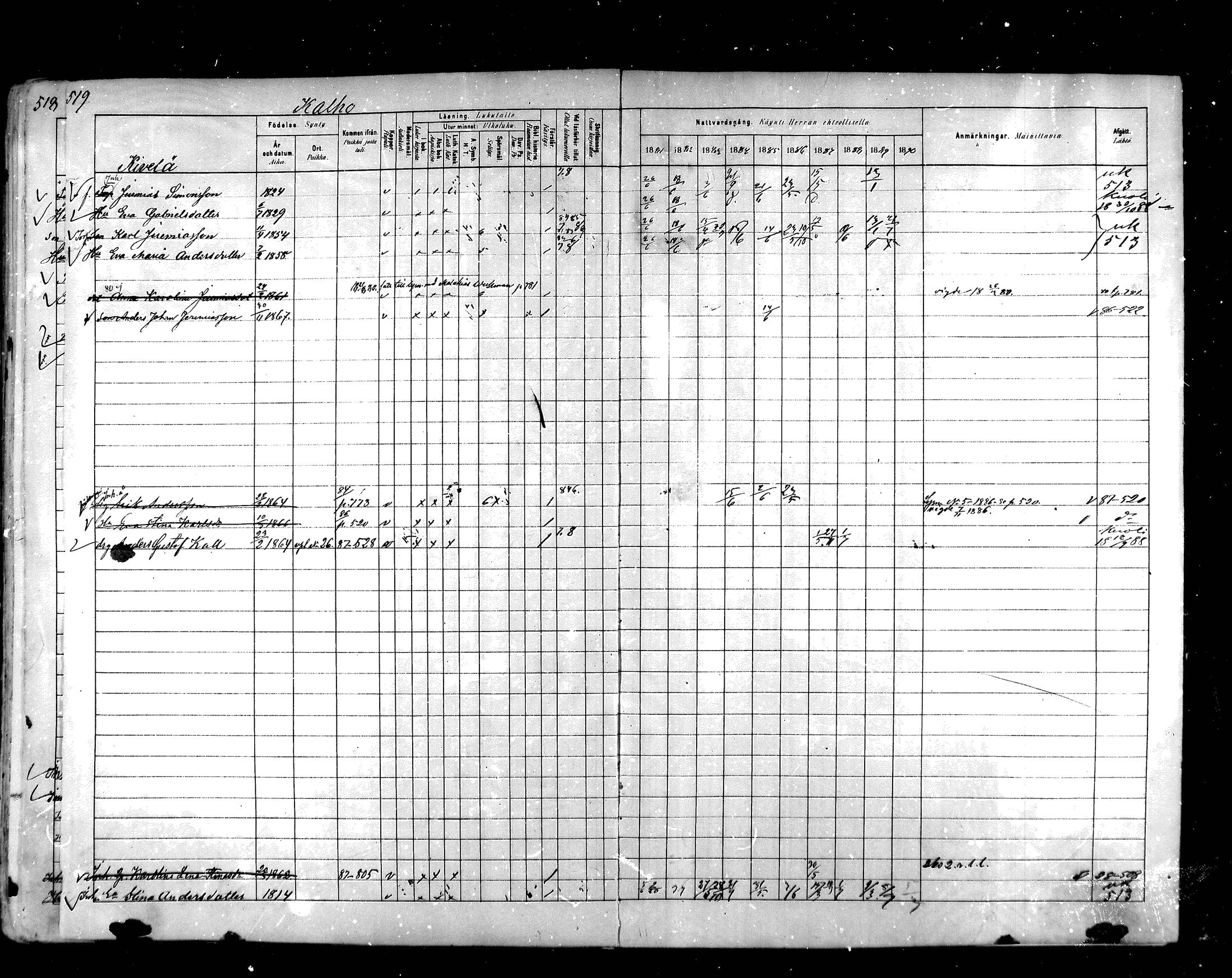 [ ../kirjat/Kirkonkirjat/hartola/rippikirja_1881-1890_mko89-122/kuvat/485.jpg ]