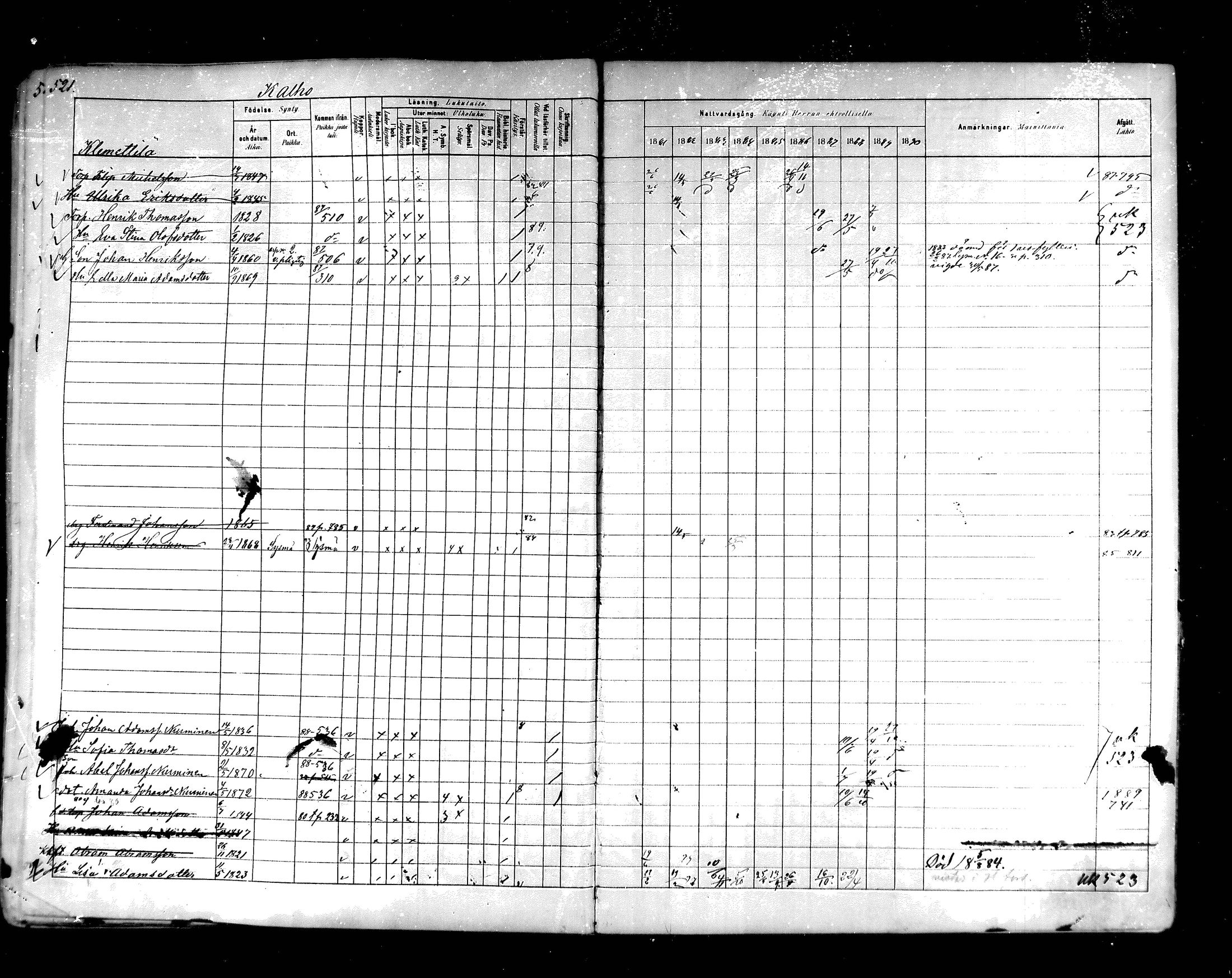 [ ../kirjat/Kirkonkirjat/hartola/rippikirja_1881-1890_mko89-122/kuvat/487.jpg ]