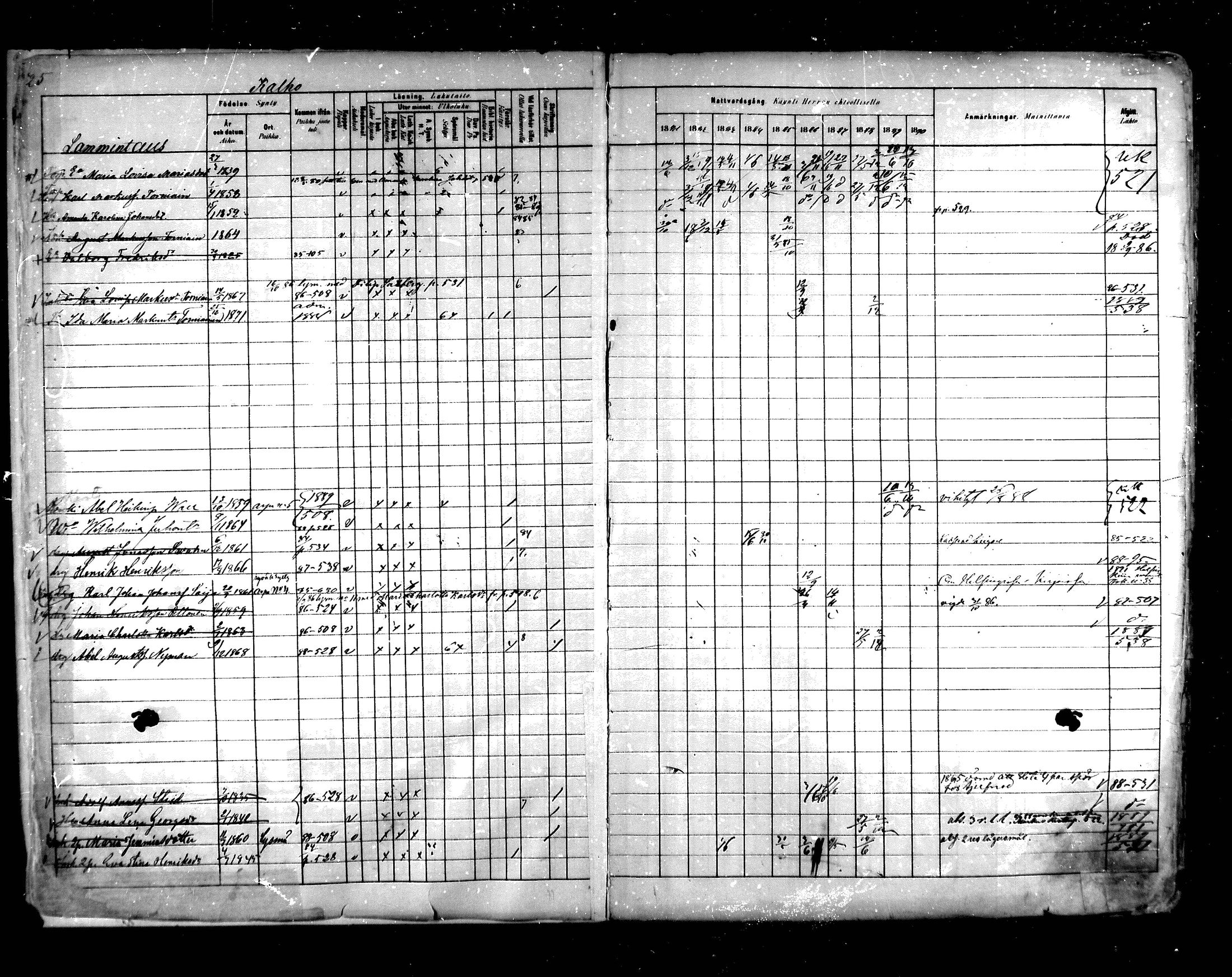 [ ../kirjat/Kirkonkirjat/hartola/rippikirja_1881-1890_mko89-122/kuvat/493.jpg ]