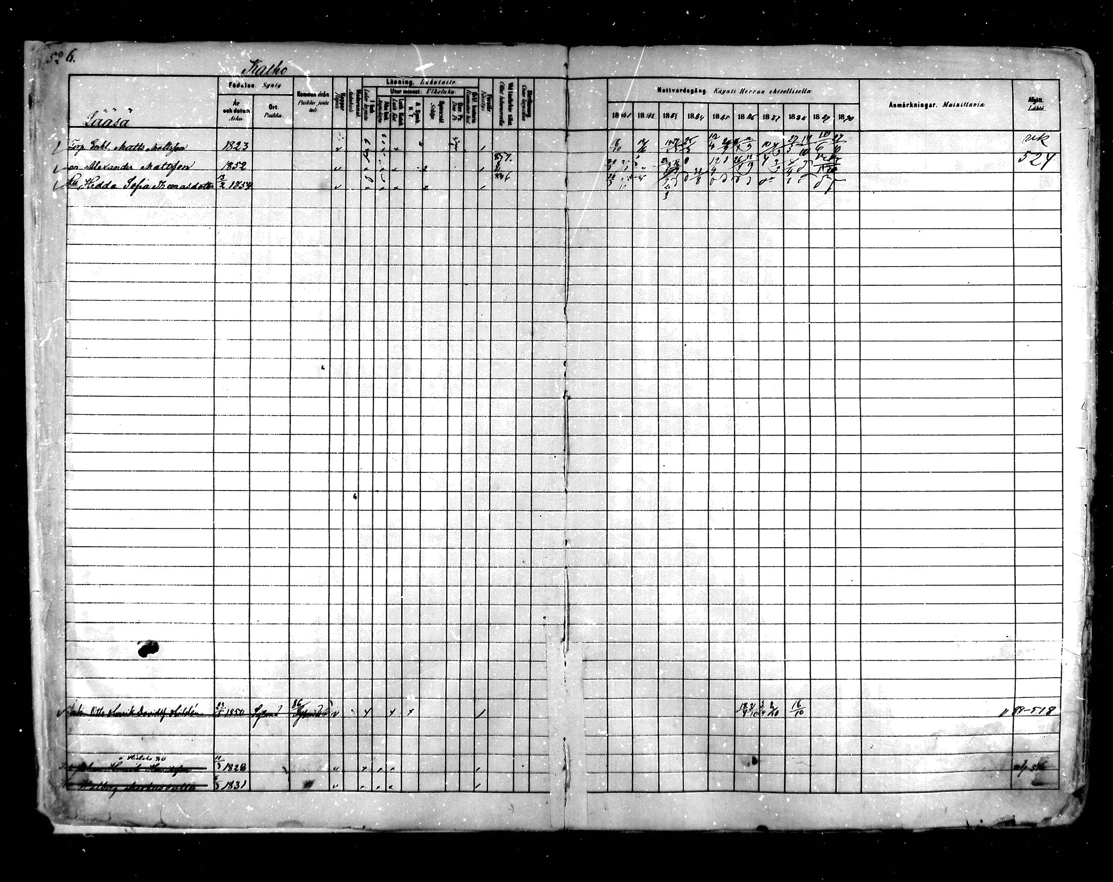 [ ../kirjat/Kirkonkirjat/hartola/rippikirja_1881-1890_mko89-122/kuvat/494.jpg ]