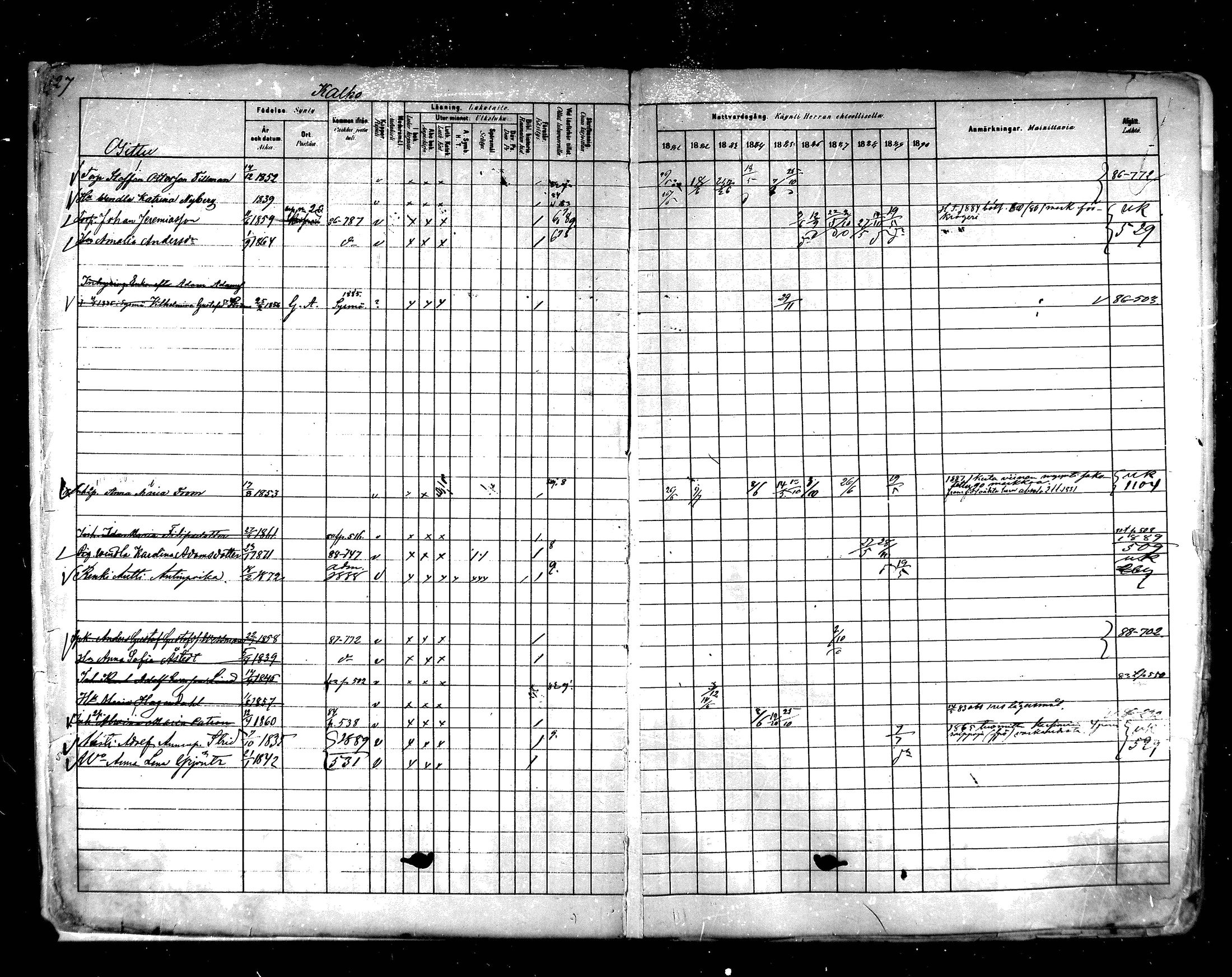 [ ../kirjat/Kirkonkirjat/hartola/rippikirja_1881-1890_mko89-122/kuvat/495.jpg ]