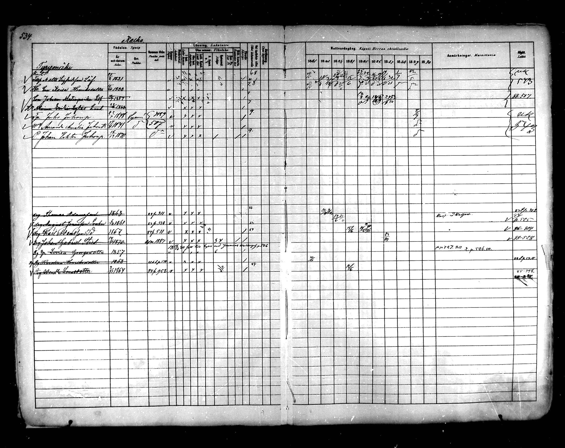 [ ../kirjat/Kirkonkirjat/hartola/rippikirja_1881-1890_mko89-122/kuvat/502.jpg ]