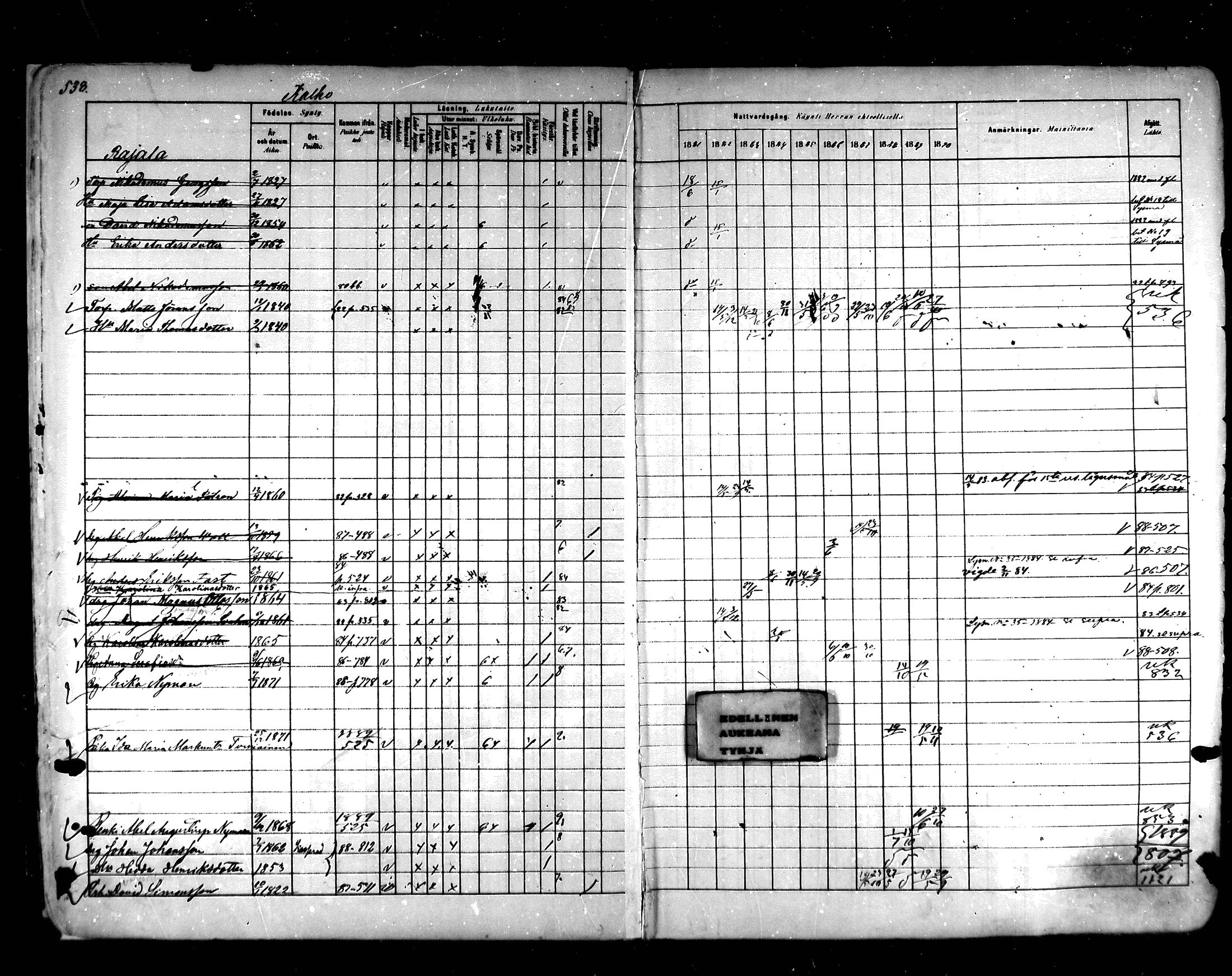 [ ../kirjat/Kirkonkirjat/hartola/rippikirja_1881-1890_mko89-122/kuvat/506.jpg ]