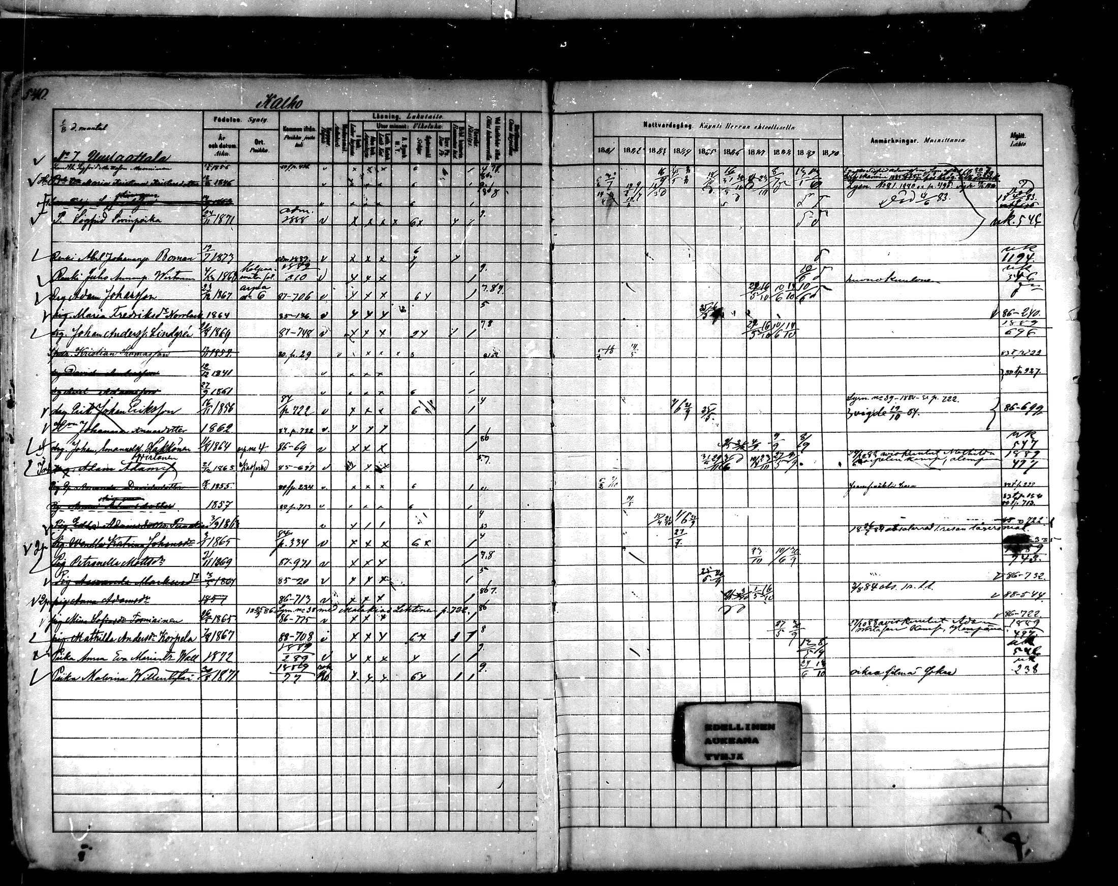 [ ../kirjat/Kirkonkirjat/hartola/rippikirja_1881-1890_mko89-122/kuvat/507.jpg ]