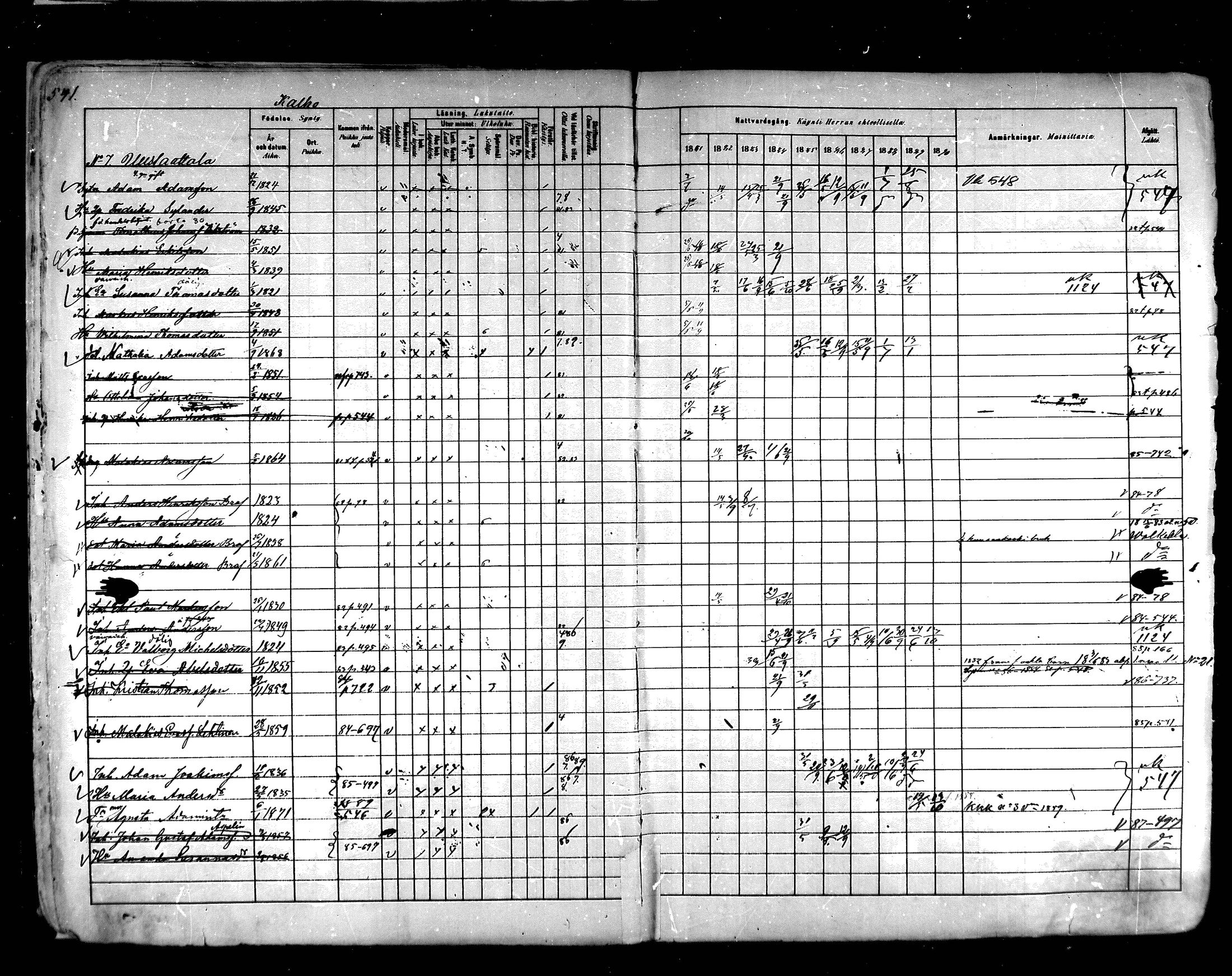 [ ../kirjat/Kirkonkirjat/hartola/rippikirja_1881-1890_mko89-122/kuvat/508.jpg ]